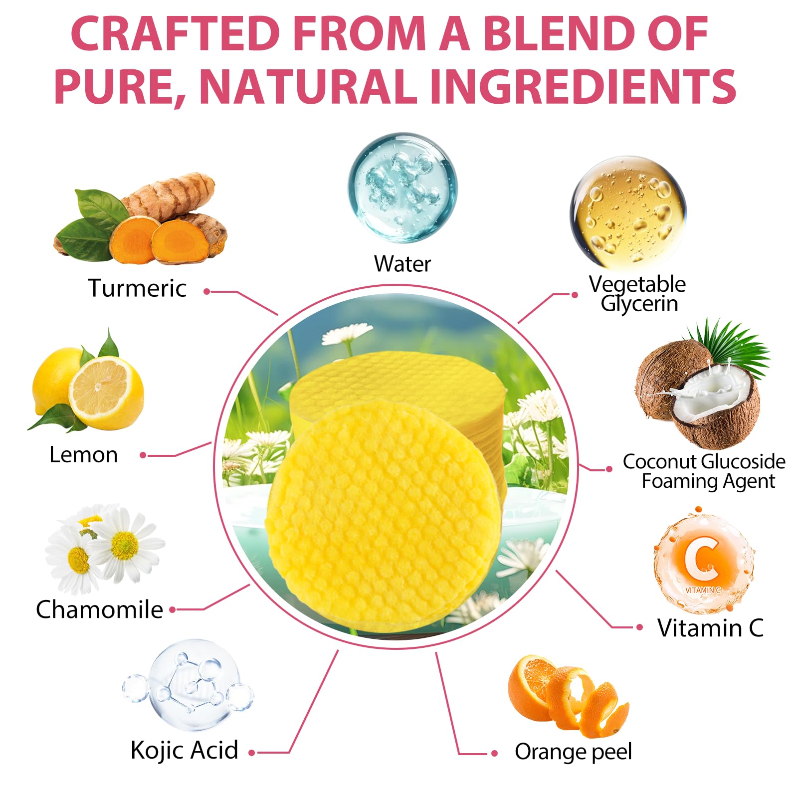Turmeric Cleansing Pads for Dark Spots,Turmeric Cleansing Pads for face,Turmeric Face Scrub Pads,Turmeric Pads for Face Cleansing and Exfoliation (60 PCS)