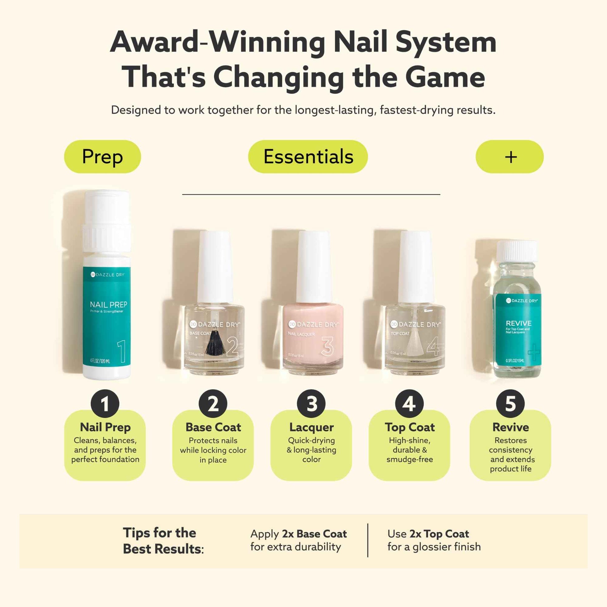 Dazzle Dry Nail Lacquer (Step 3) - Truth - A semi-sheer pale Himalayan salt pink. (0.5 fl oz)