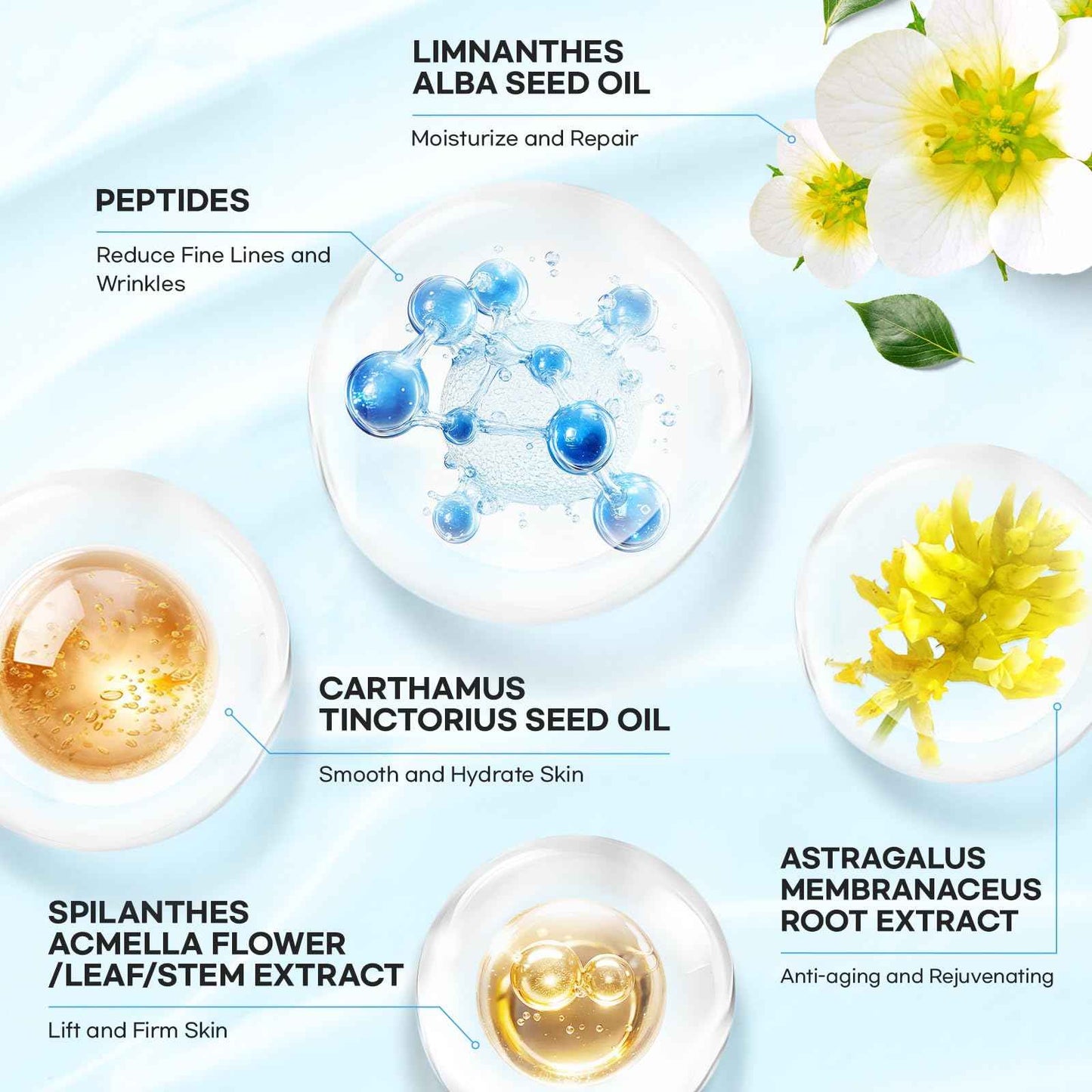 CITYGOO Retinol Eye Stick With Collagen, Hyaluronic Acid For Dark Circle, Under Eye Cream Anti Aging, For Puffiness and Bags Reduces Fine Lines