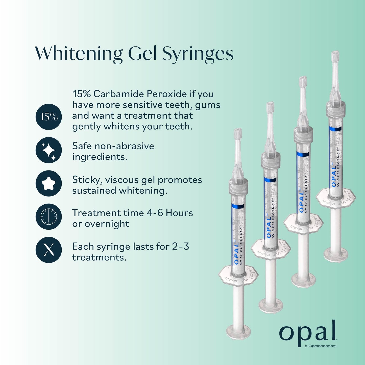 Opal by Opalescence 15% Home Teeth Whitening Gel - Refill Syringes - (1 Packs / 4 Syringes) - Carbamide Peroxide Deluxe Tooth Whitening Kit - Made by Ultradent Products - 5771-1