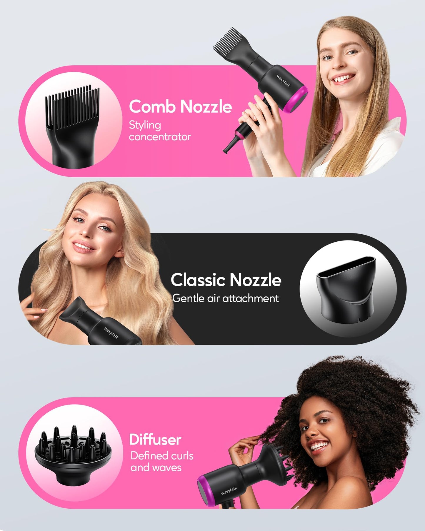 Wavytalk Professional Hair Dryer with Diffuser, 1875W Blow Dryer Ionic Hair Dryer for Women with Constant Temperature, Hair Dryer with Ceramic Technology Fasting Drying Light and Quiet, Black