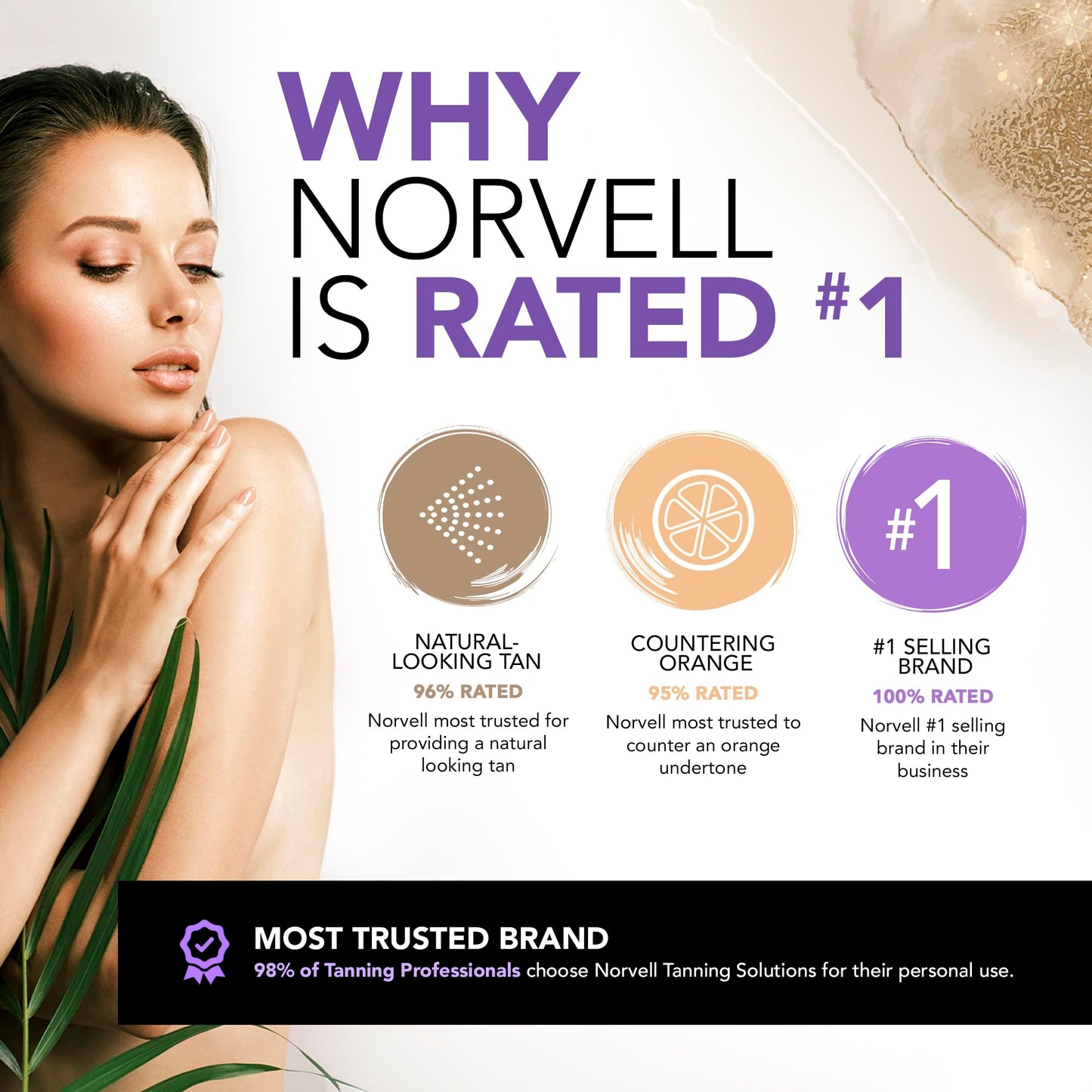 Norvell Sunless Self Tanning Bundle - Venetian Self Tanner Mousse with Bronzer, 8 Fl Oz + Streak-Free Tan Applicator Mitt - Premium Natural Looking Self Tanning Foam and Washable Self Tan Mitt