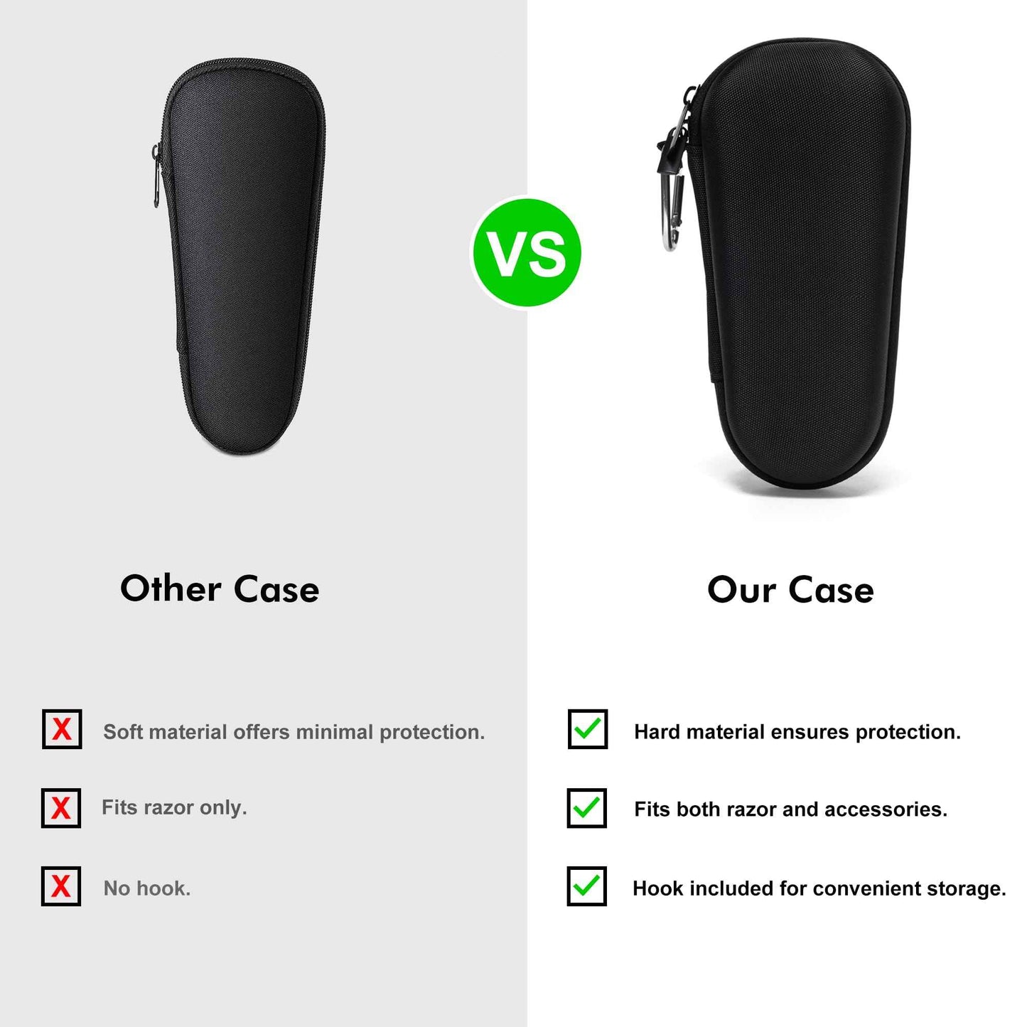 Nincha Electric Shaver Case for Braun Series 3, Series 5, Series 7, Series 9 Electric shavers - Hard shell EVA Travel Case - Powered Shaver Protective Bag (Black)