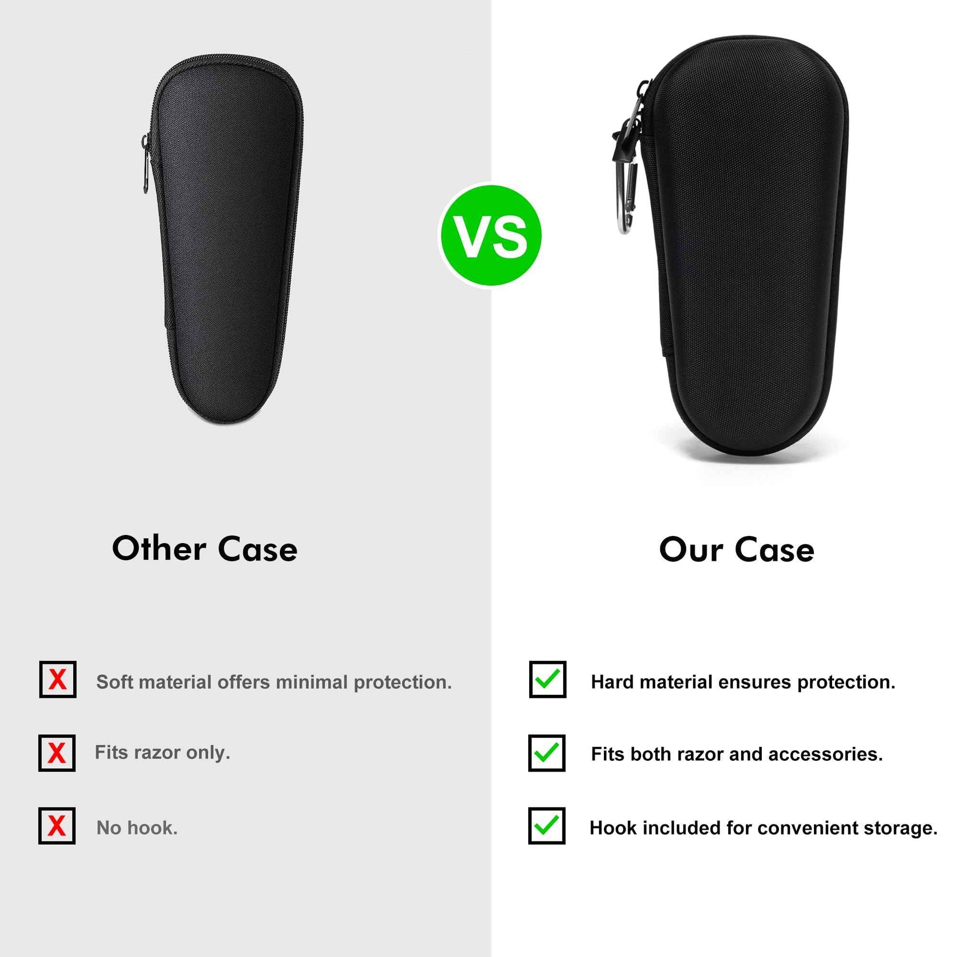 Nincha Electric Shaver Case for Braun Series 3, Series 5, Series 7, Series 9 Electric shavers - Hard shell EVA Travel Case - Powered Shaver Protective Bag (Black)