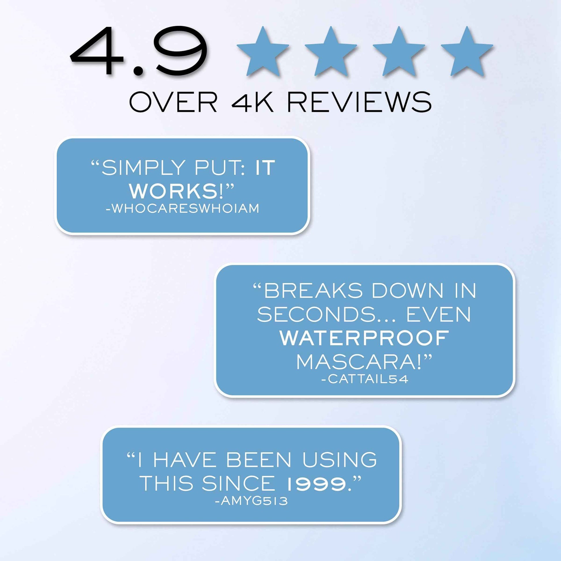 Lancôme Bi-Facil Double Action Eye Makeup Remover | Waterproof Makeup Remover for All Skin Types & Sensitive Eyes | Gentle, Non-Greasy Formula with Bi-Phase Technology | 6.7 Fl Oz