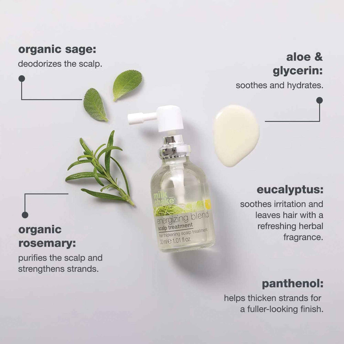 milk_shake Energizing Blend Hair Thickening Scalp Treatment - Revitalizing Volume Treatment for Fine and Fragile Hair, 1.1 Fl Oz