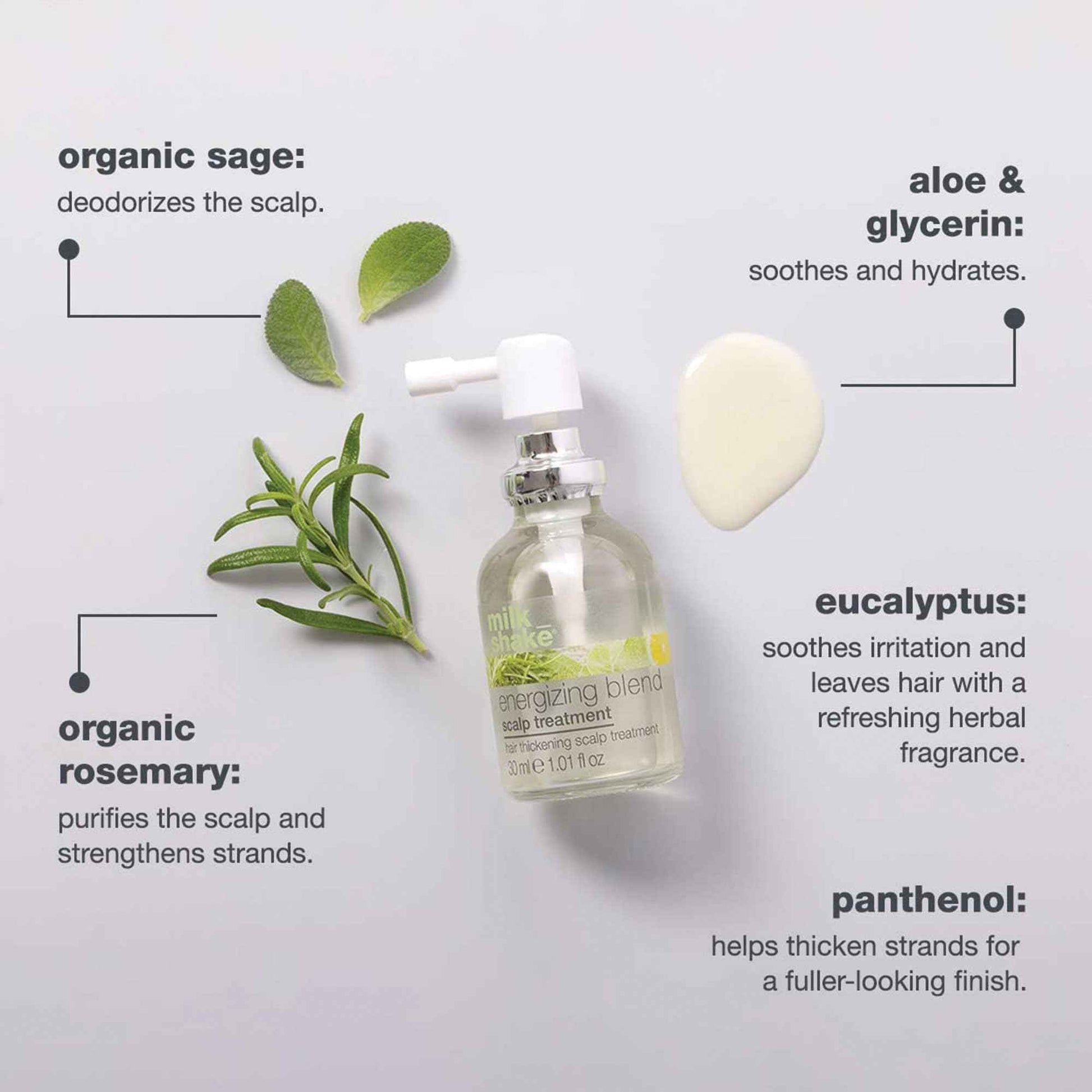 milk_shake Energizing Blend Hair Thickening Scalp Treatment - Revitalizing Volume Treatment for Fine and Fragile Hair, 1.1 Fl Oz