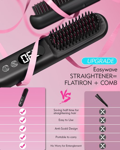 Easywave Cordless Hair Straightener Brush: Portable Straightening Comb for Travel, 9600mAh Batt, 200 Million Negative Ions - Hot Brush Hair Straightener for Women, USB Rechargeable, Anti-Scald