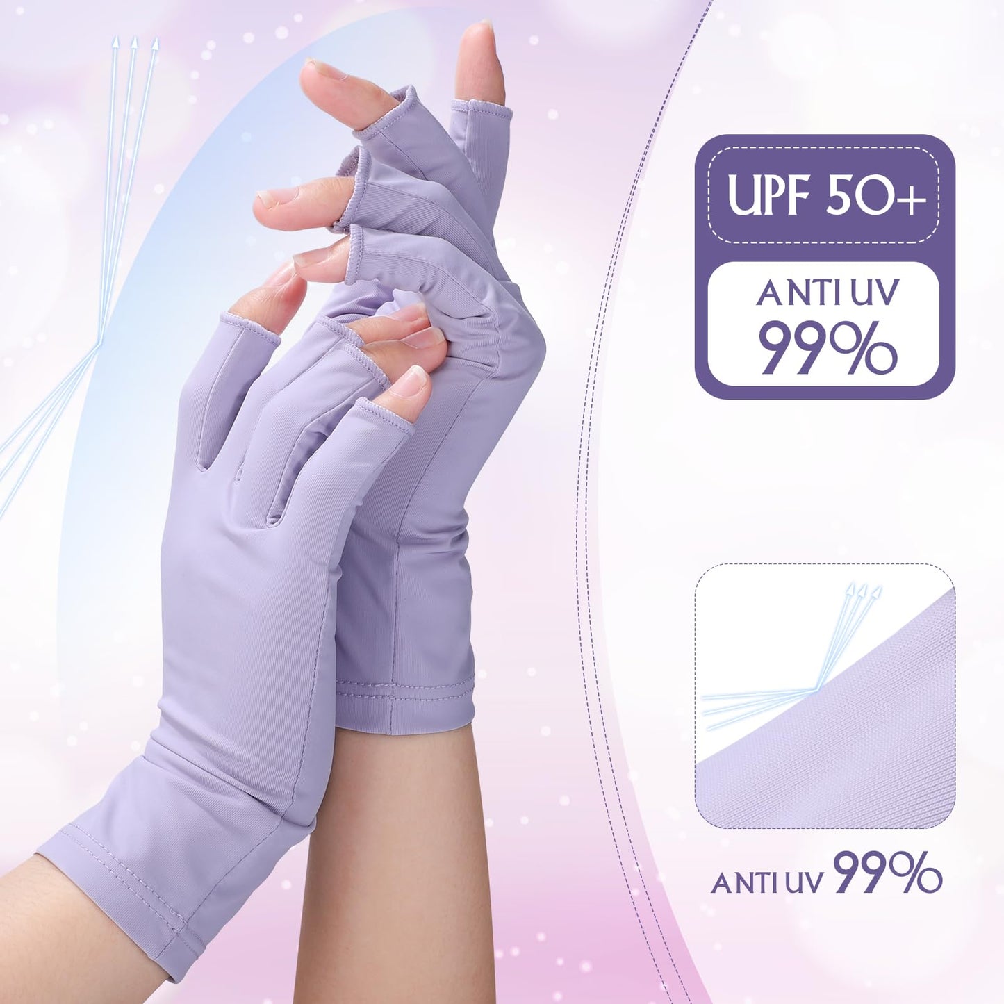 Pimoys Anti UV Gloves for Nail Lamp Light Manicure Gloves UV Protection Gloves (Purple)