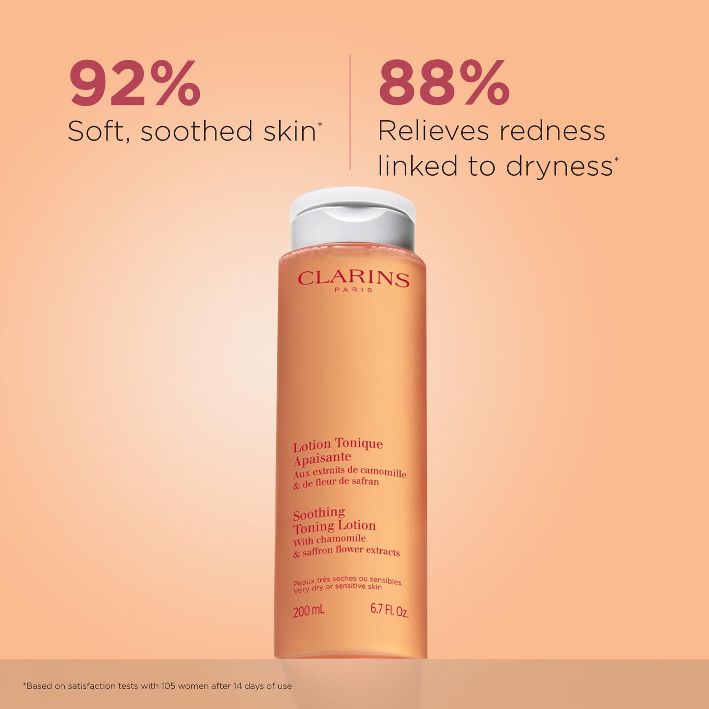 Clarins Soothing Toning Lotion | Soft,Soothed and Comforted Skin After 14 Days* | Cleanses,Tones,Hydrates,Soothes and Balances Skin's Microbiota |Camomile Extract |Very Dry Or Sensitive Skin Types