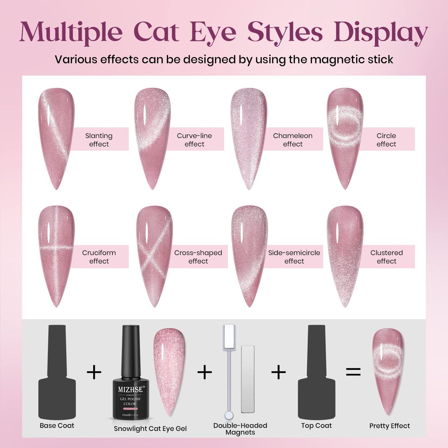 MIZHSE 10ml*6 Colors Cat Eye Gel Nail Polish, Crystal Magnetic Gel Polish Glitter Pink Gold Sparkle Gel Polish Set with Universal Sliver Cat Eye Gel, 2 Magnet Sticks, Summer Nail Art, Lady Gift Set