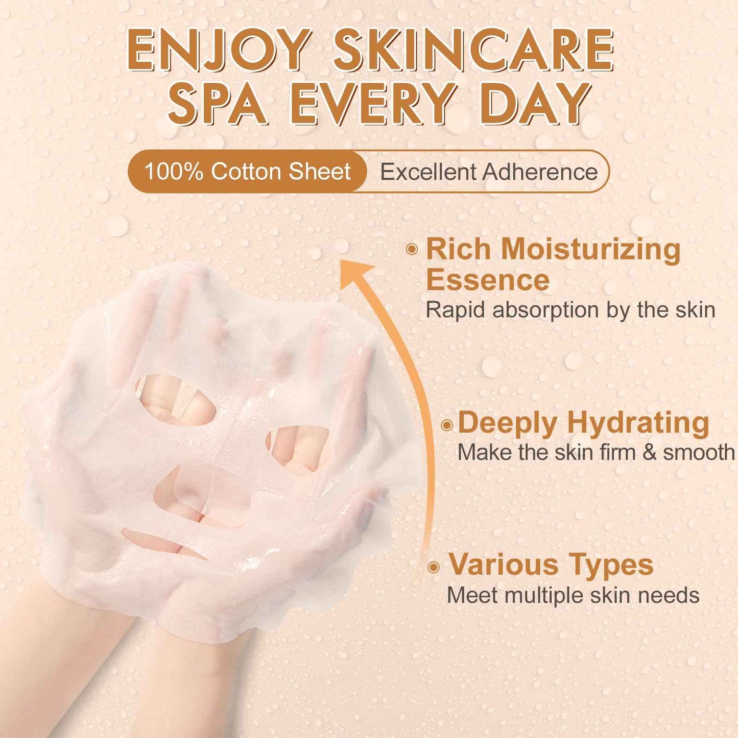 KONEUK 60 Pack Collagen Essence Face Masks Skincare for Women, Hydrating Sheet Face Masks Suitable for Dry and Sensitive Skin, Bulk Facial Masks for Women Skin Care, Face Mask Gifts Set for Spa Party