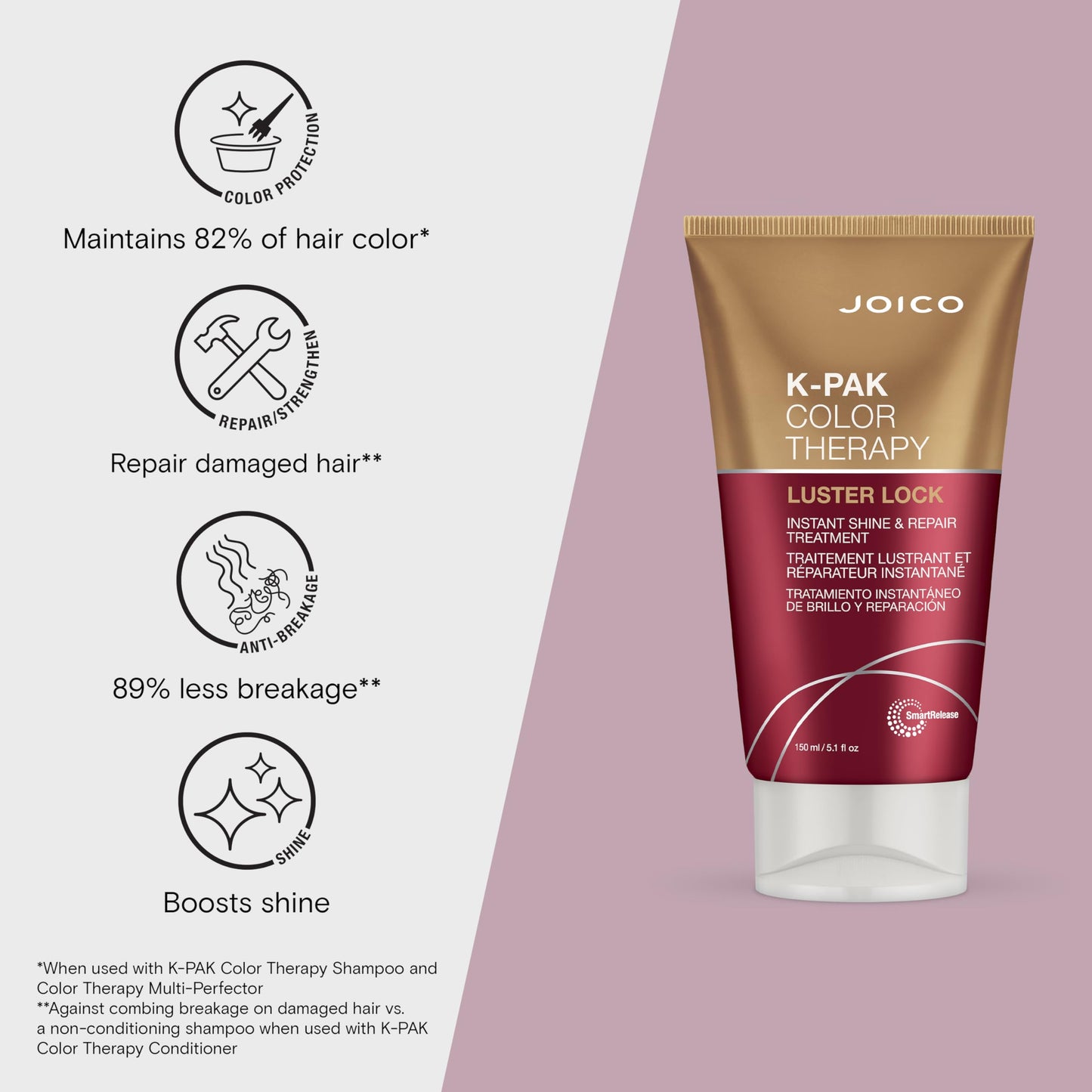 Joico K-PAK Color Therapy Color-Protecting Shampoo & Treatment Set | For Color-Treated Hair
