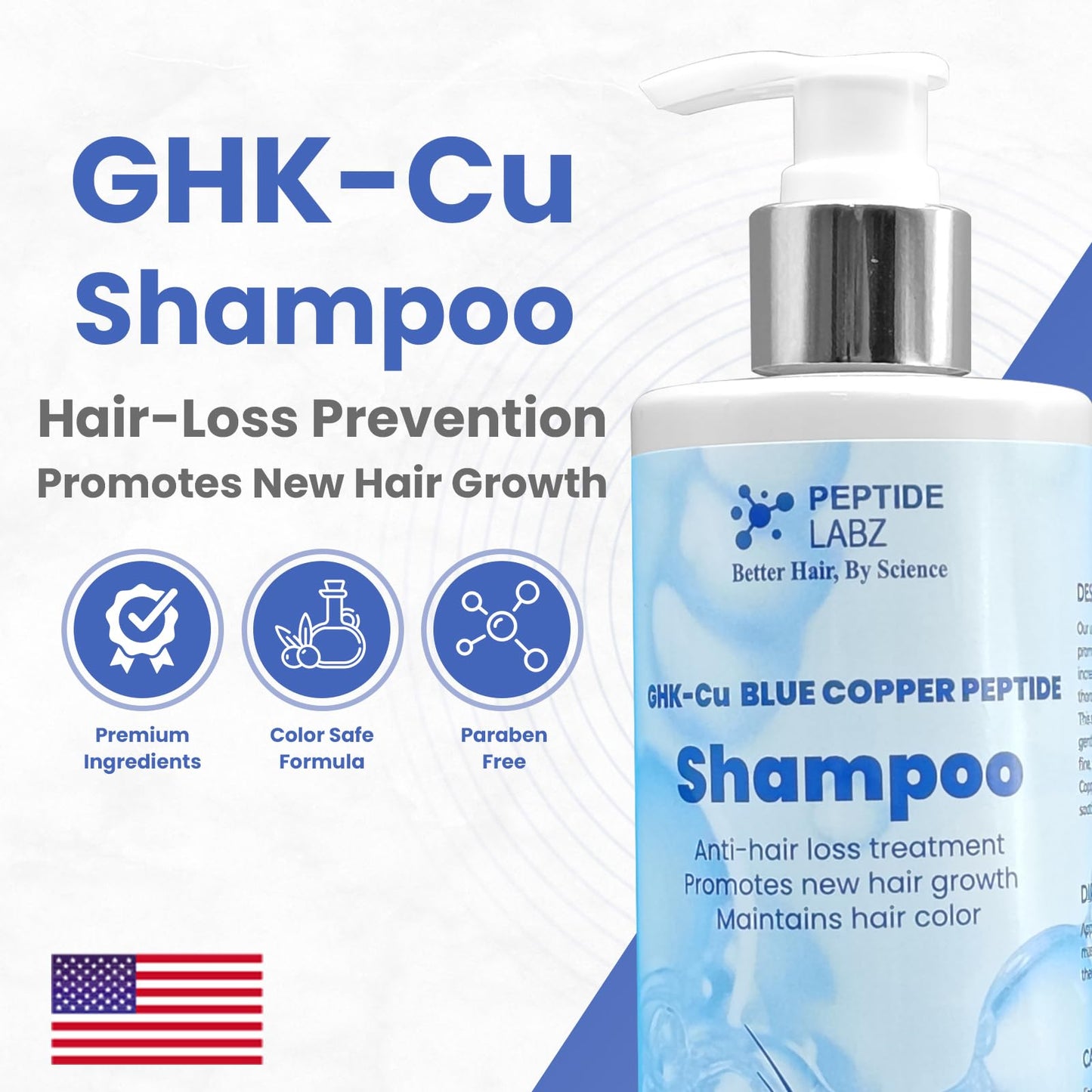 GHK-Cu Copper Peptide Shampoo - Anti Hair Loss Shampoo - Promotes New Hair Growth