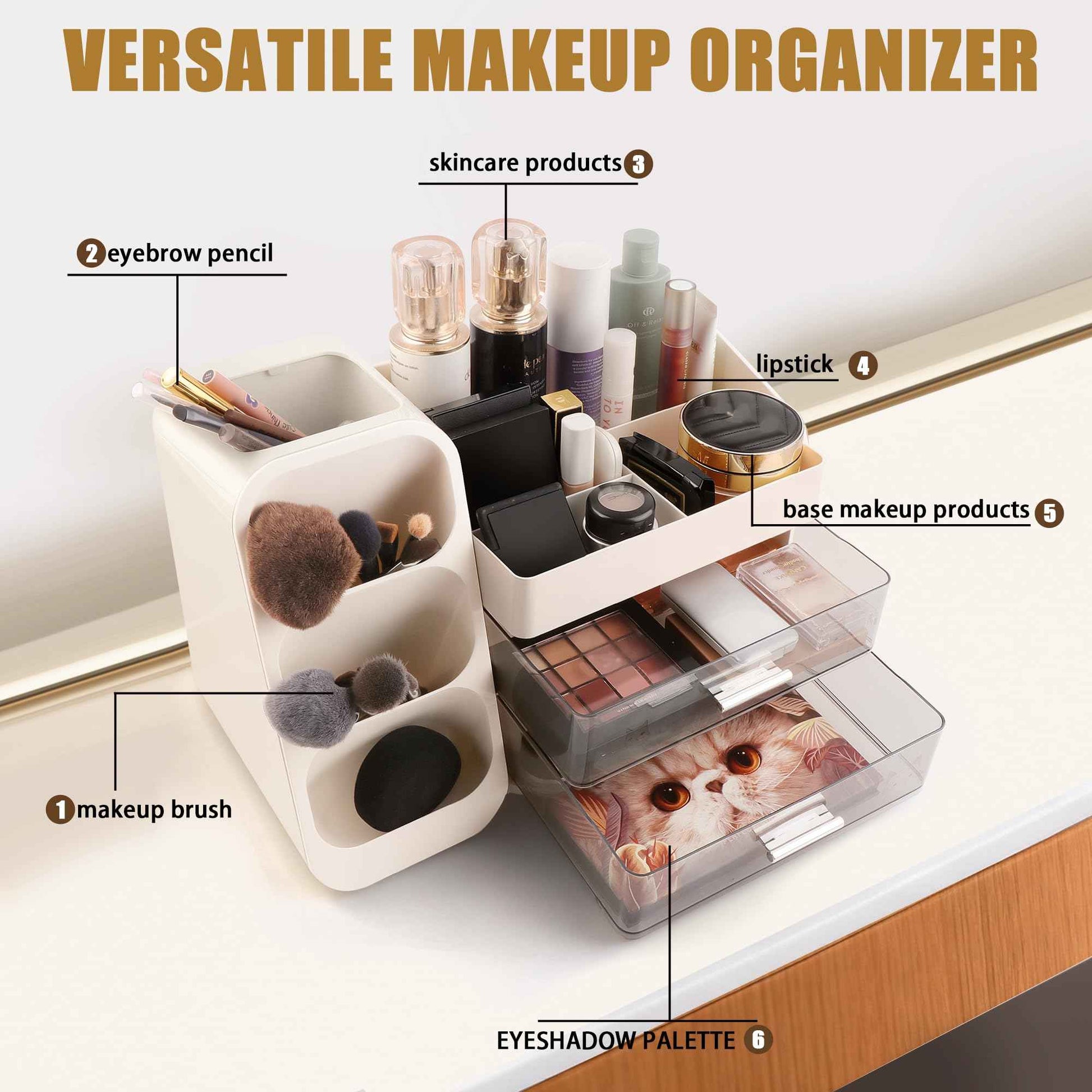 Homeanda Makeup Organizer with Drawers – Large Cosmetic Storage Box for Vanity, Bathroom, or Bedroom, Perfect for Skincare, Brushes, Lipstick, Eyeshadow,and Beauty Essentials (White)