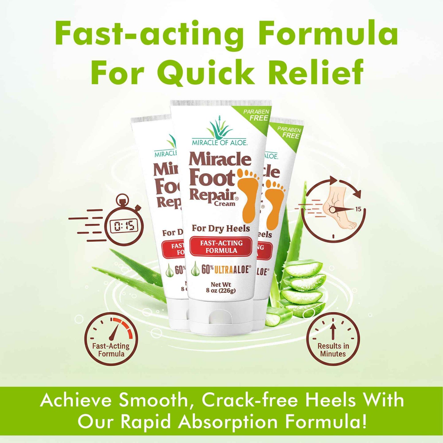 Miracle Foot Repair Cream (8 oz / 2-Pack) Repairs Dry Cracked Heels and Feet, 60% Pure UltraAloe Moisturizes, Softens, and Repairs