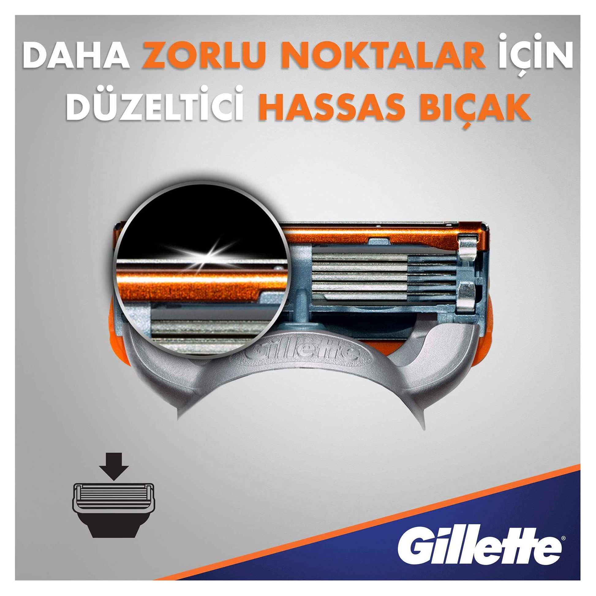 Gillette Fusion5 Razor Refill Cartridges 8 Count