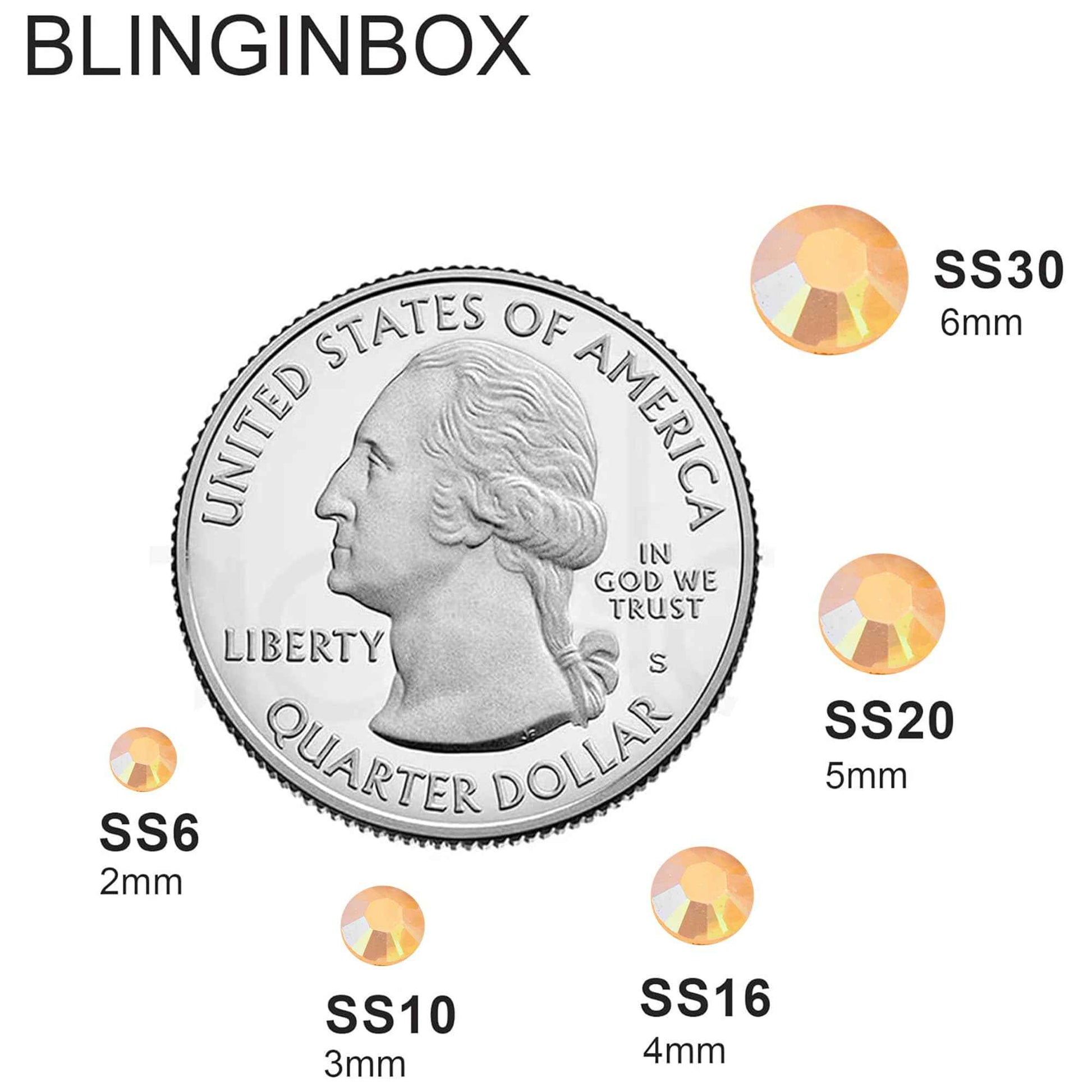 Blinginbox 1500pcs 5mm AB Resin Flatback Rhinestone for Crafting,Flatback Round Jelly Rhinestones Bedazzling Non Hotfix Crystal Gems for Nails Face Makeup Tumblers Mugs DIY Crafts.(Champagne AB)