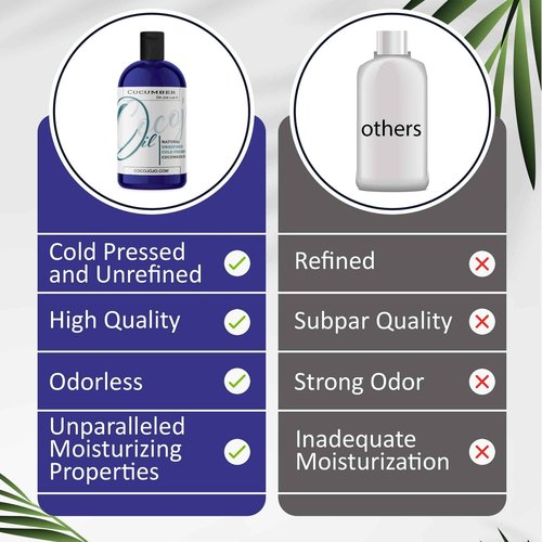 Dr Joe Lab Cucumber Seed Oil - Pure, Unrefined, Cold Pressed, Undiluted, Non-GMO, Virgin Carrier Oil for Skin, Hair, Nails, Body, Face, Beard - 16 Ounces - Nourishing Hydrating Moisturizing Bulk