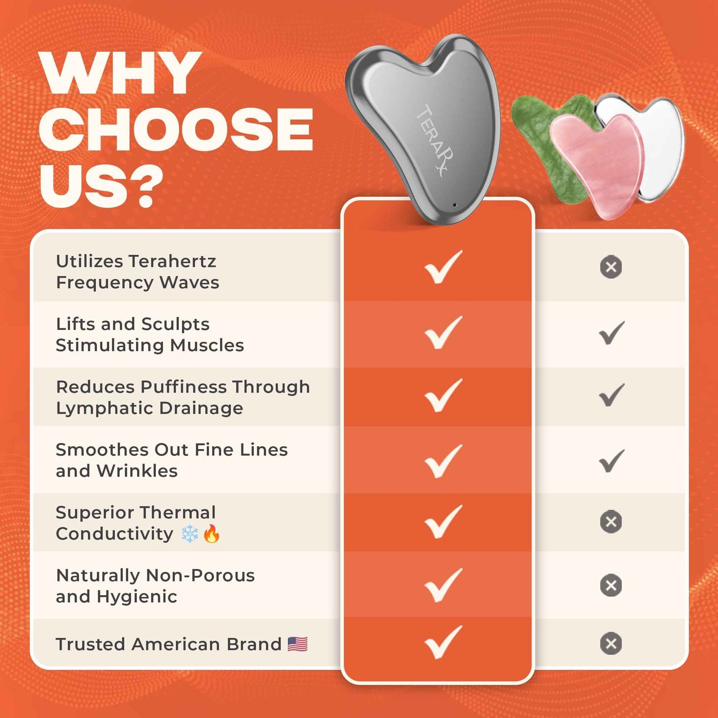 TeraRX® Terahertz Gua Sha for Enhanced Lymphatic Drainage, Reduced Puffiness, and Relieved Facial Tension – 100% Authentic Terahertz Stone Gua Sha Facial Tools