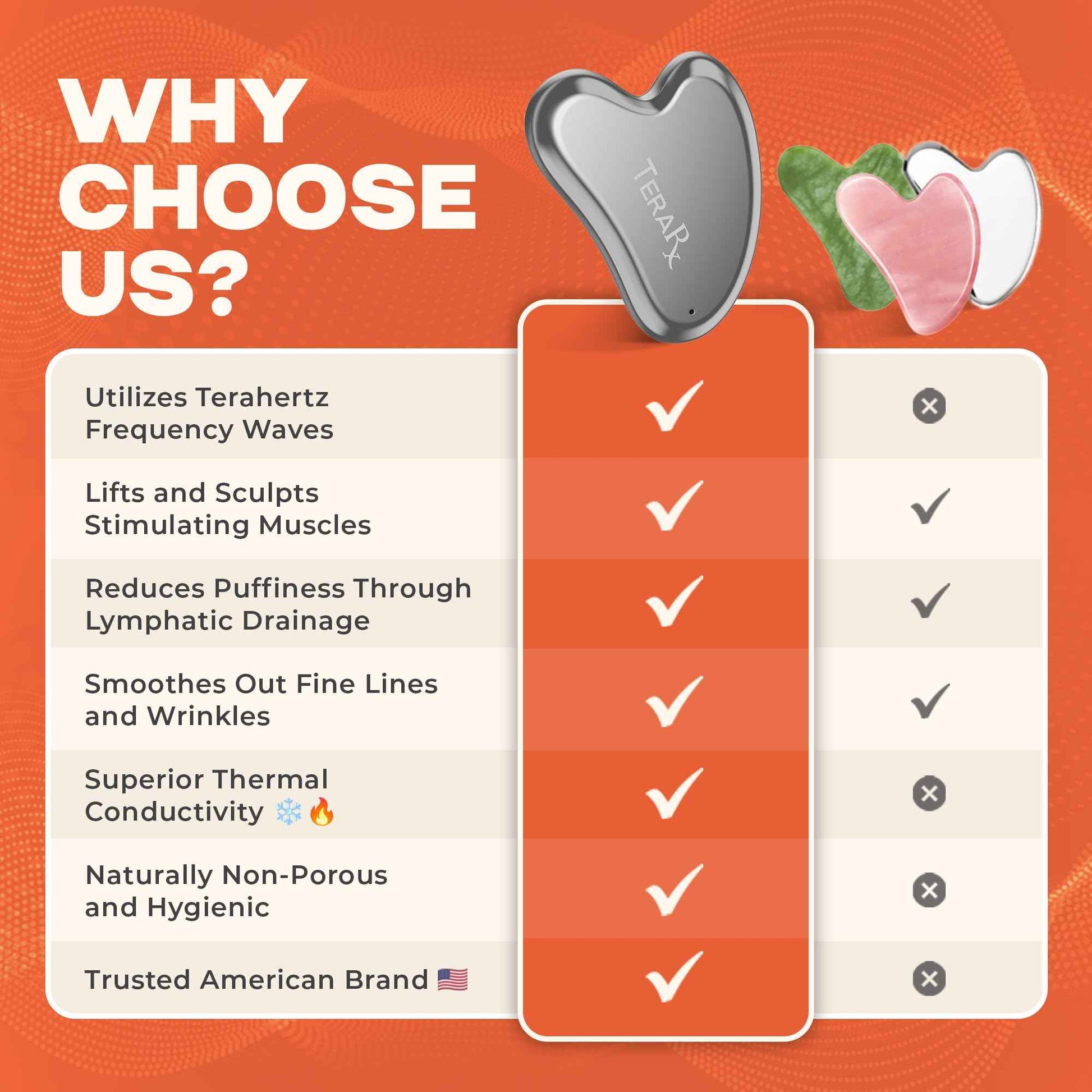 TeraRX® Terahertz Gua Sha for Enhanced Lymphatic Drainage, Reduced Puffiness, and Relieved Facial Tension – 100% Authentic Terahertz Stone Gua Sha Facial Tools