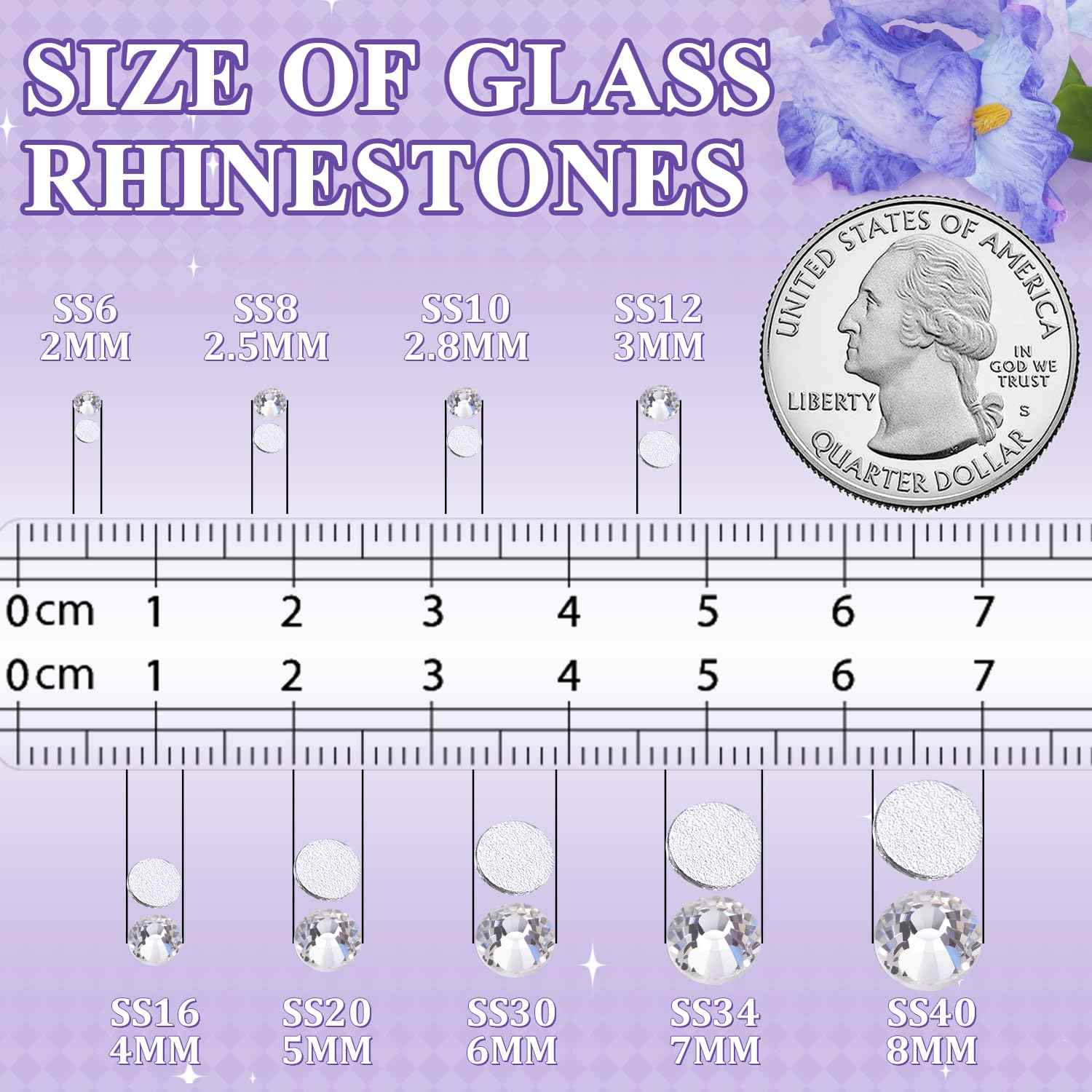 2000PCS SS20/5mm Crystal Rhinestones (Clear), Bedazzling Flatback Glass Rhinestones for Crafting Decor, Gems Diomand Charms for Tumbler Shoes Clothing Mugs Nail Art