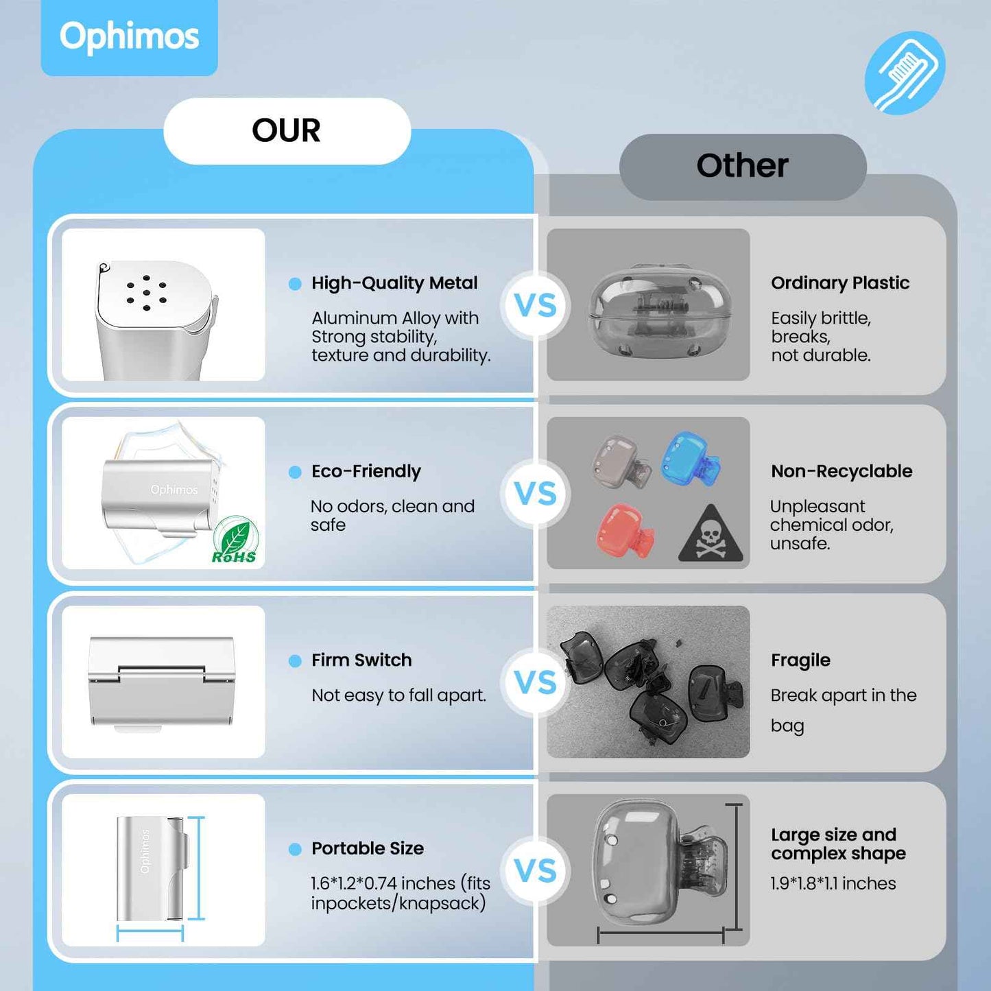 Ophimos Aluminum Alloy Toothbrush Head Cover/Cap/Protector Case,Travel Toothbrush Covers Long-lasting Toothbrush Head Caps for Most Electric/Manual Brushes, 2 Count -Silver+Pink