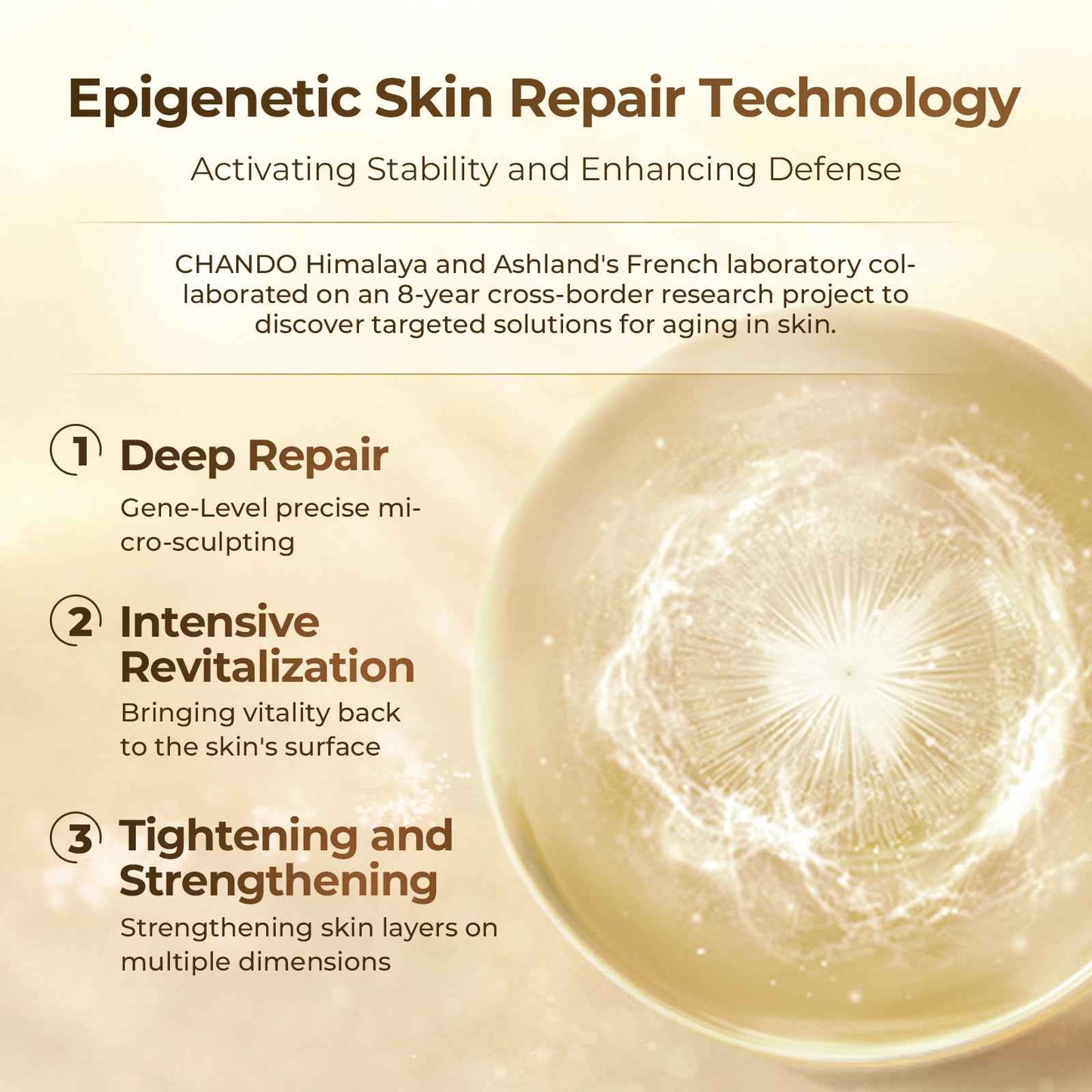 CHANDO HIMALAYA Gold Diamond Multi Anti-aging Cream (55g/1.94oz) - Super Multi-Corrective, Sculpting, Firming, Tightening, Anti-Wrinkle, Moisturizing Night Cream with Tri-peptide, Hyaluronic Acid