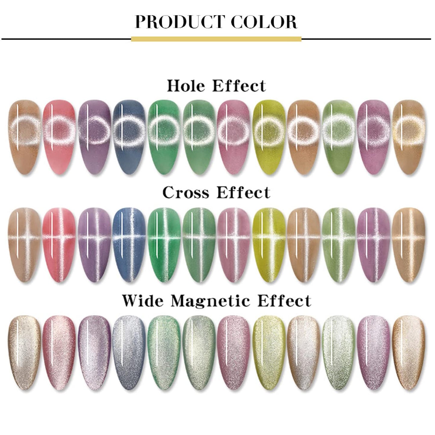 senvenski Holographic Glitter Cat Eye Gel Nail Polish Reflective Magnetic Bright Silver with 5 Colors Jelly Gel Nail Polish Sheer Clear UV LED Nail Art Gift Set Kit (MY6-001)