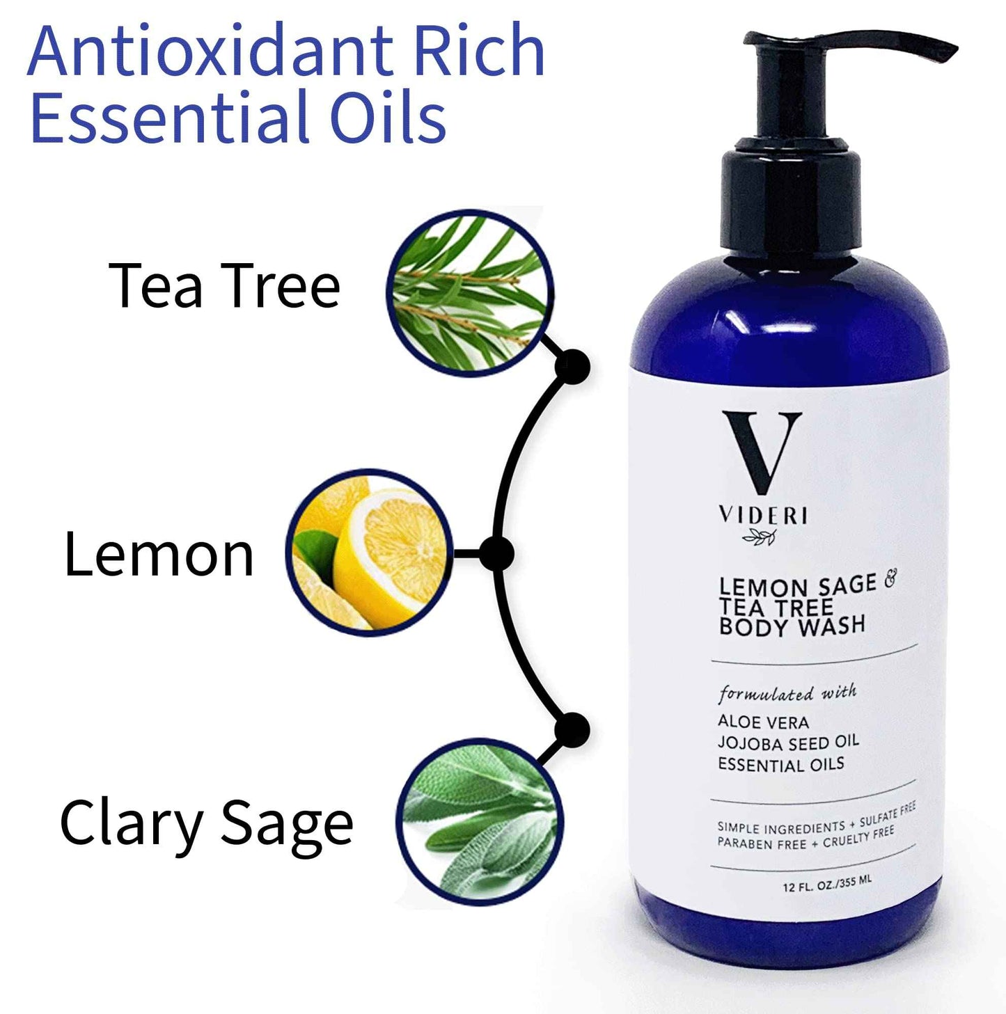 Videri Sulfate Free Body Wash for Sensitive Skin Lemon Sage & Tea Tree Body Wash - Essential Oils, Aloe Vera & Jojoba - Antioxidant Rich, Gentle on Skin & Fresh Citrus Scent - Large 12 fl oz