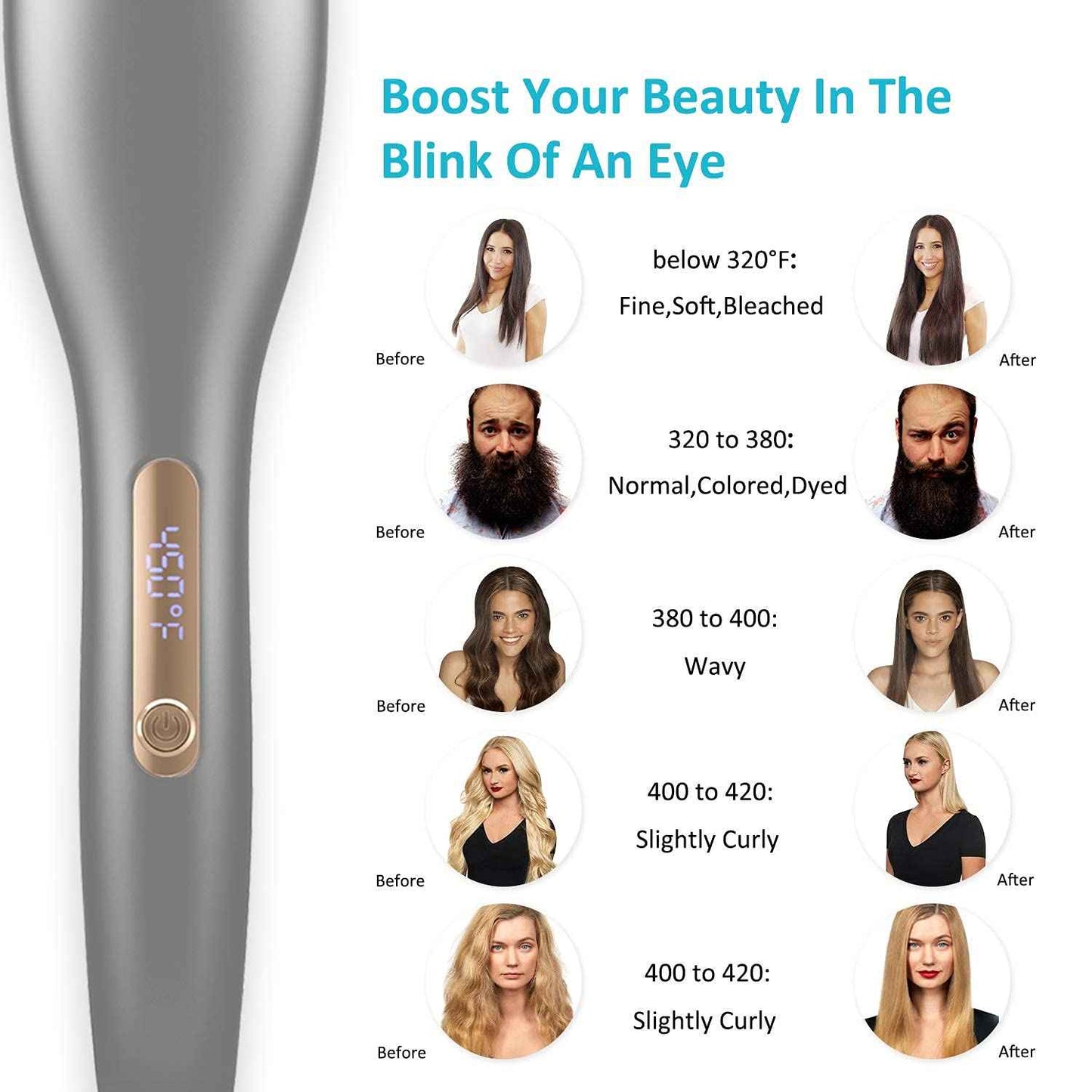 FENNYCARE Ionic Hair Straightener Brush, Enhanced Ionic Straightening Brush with 8 Heat Levels for Silky Hair, Fast Heating Portable Straightener Brush, Anti-Scald & Auto-Off &Safe and Easy to Use