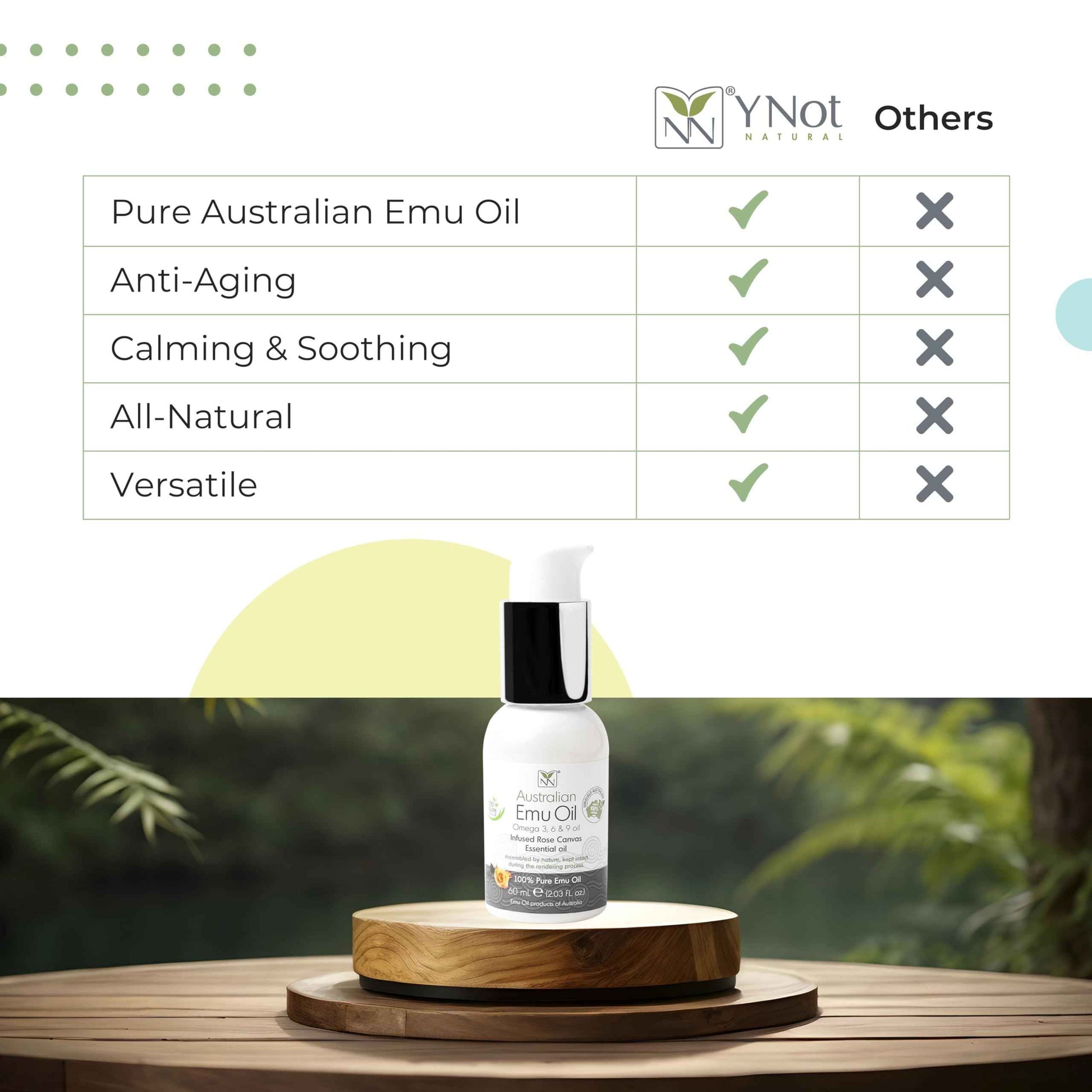 Y Not Natural Emu Oil Pure Skin Moisturizer - Nail, Body, Face, Scalp & Hair Moisturizer with Omega 3, 6, 9, Vitamins, & Minerals - Australian Emu Oil for Skincare 200mL, Rose Canvas