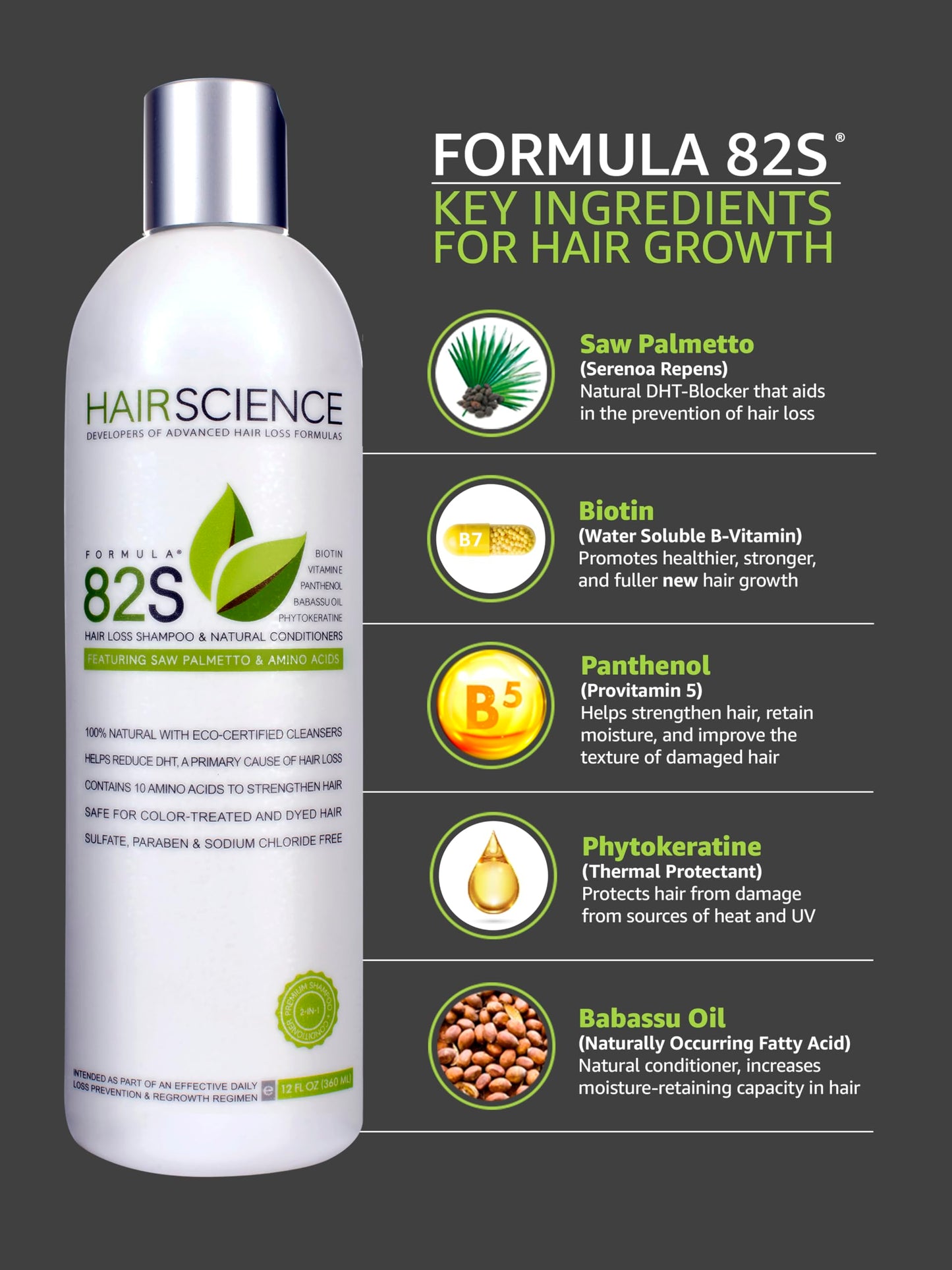 Hair Science Formula 82S | Hair Restoration Shampoo | Featuring DHT-Blocking Saw Palmetto | Formulated for Thinning Hair | For Men & Women