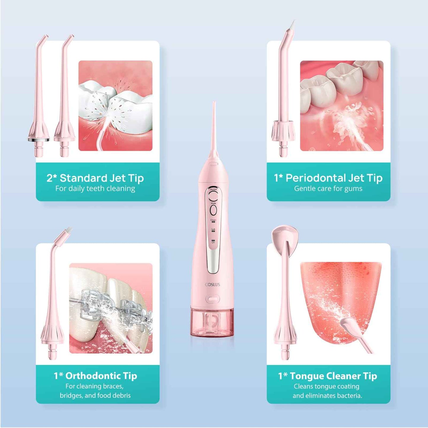 COSLUS Water Dental Flosser Teeth Pick: Portable Cordless Oral Irrigator 300ML Rechargeable Travel Irrigation Cleaner IPX7 Waterproof Electric Flossing Machine for Teeth Cleaning C20(F5020E) Pink