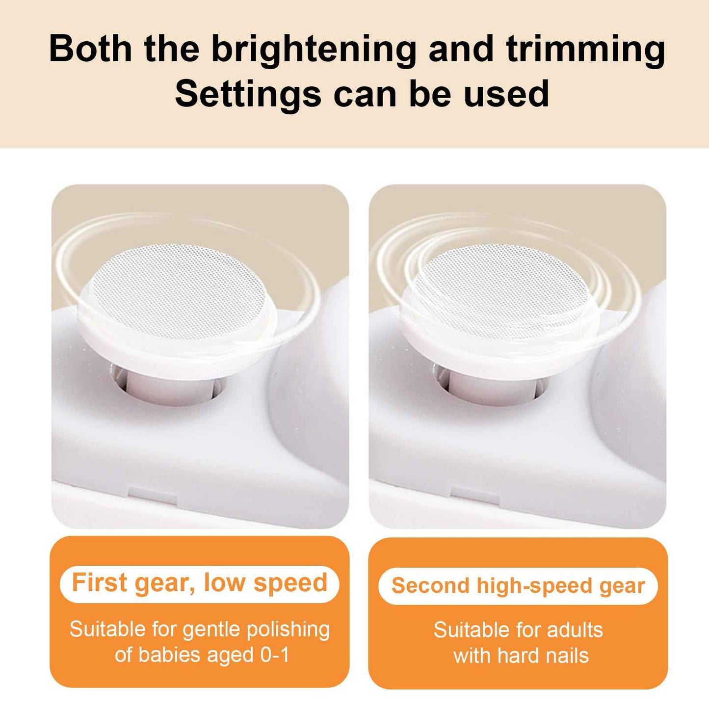 Electric Nail Clipper, New 2 in 1 Automatic Nail Trimmer, ElectricNail with Polishing, Manicure Set Multifunctional Nail Trimmer for Baby, Kids, Adults, Seniors (White)