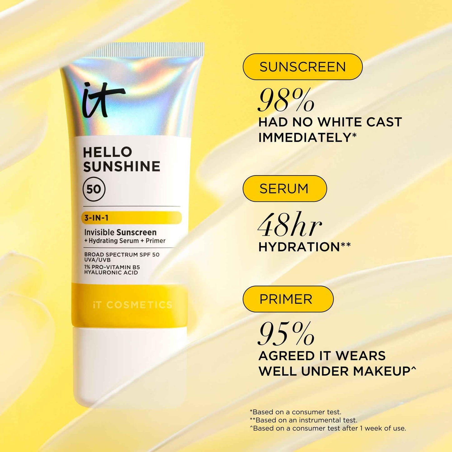 IT Cosmetics Hello Sunshine Invisible Sunscreen for Face SPF 50 - Sunscreen, Hydrating Serum & Makeup Primer - 1% Pro-Vitamin B5 & Hyaluronic Acid - HSA/FSA Eligible - No White Cast - 1.69 fl oz