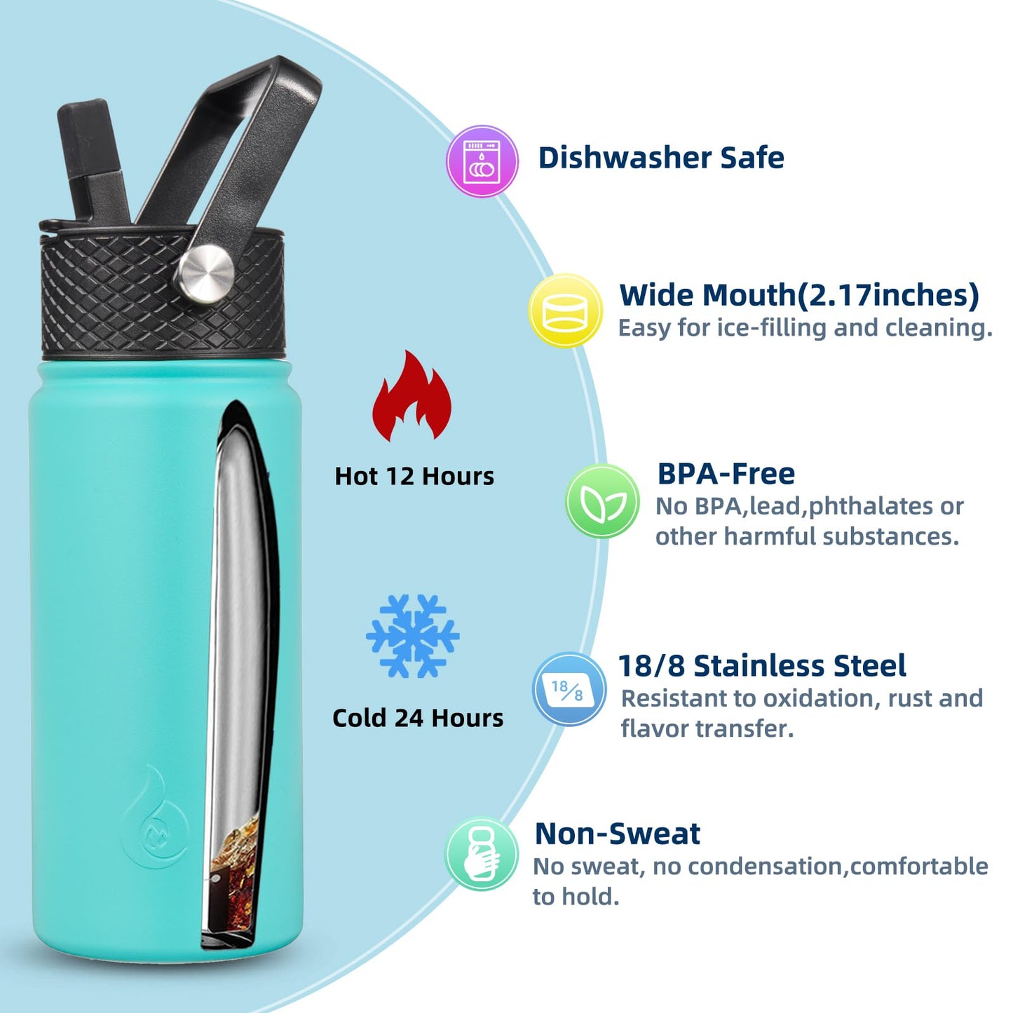 BJPKPK Insulated Water Bottles with Straw Lid, 18oz Stainless Steel Metal Water Bottle, Cold & Hot Water Bottle with 3 Lids, Leak Proof BPA Free Travel Cup, Wide Mouth Flasks, Thermos-Turquoise