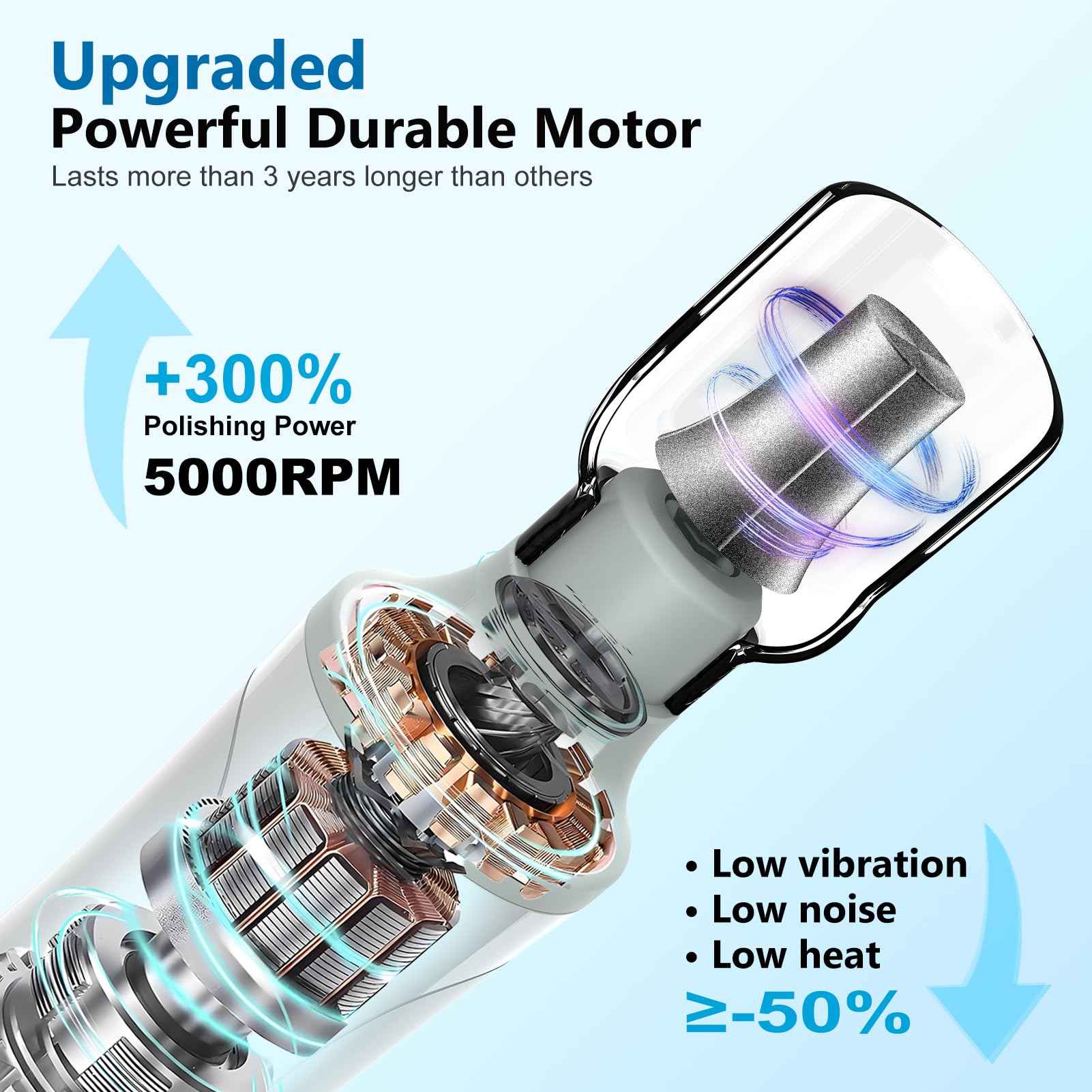 2-in-1 Professional Cordless Electric Nail Drill File&Callus Remover for Feet Hand Care-Wider Grinder for Dead Skin,Thick Nails,Acrylic Gel Nails,15 Speed,LED Display for Women Men Seniors Home Salon