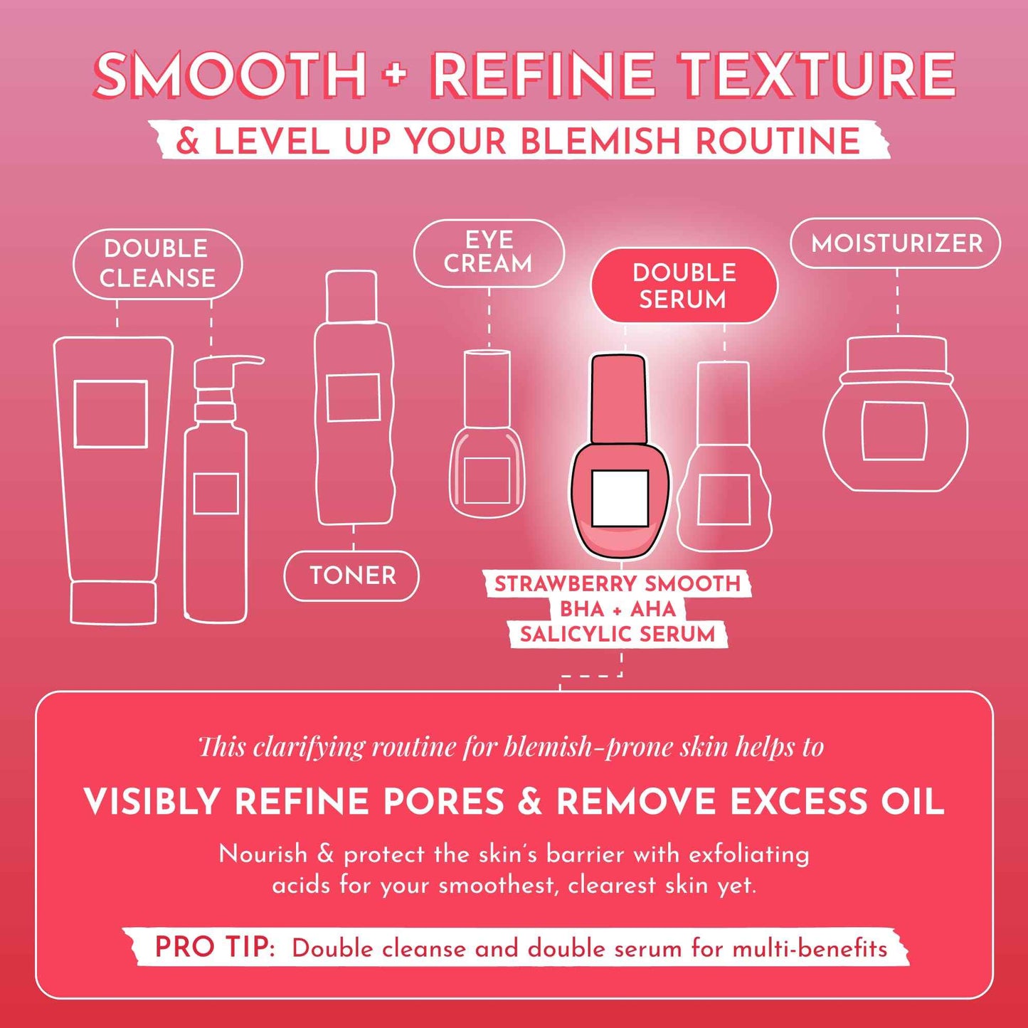 Glow Recipe Strawberry Smoothing Salicylic Acid Serum - Blemish Clarifying Skin Care, AHA BHA Exfoliant + Pore Minimizer + Plumping Hyaluronic Acid + Brightening Allantoin - Korean Face Serum, 30ml