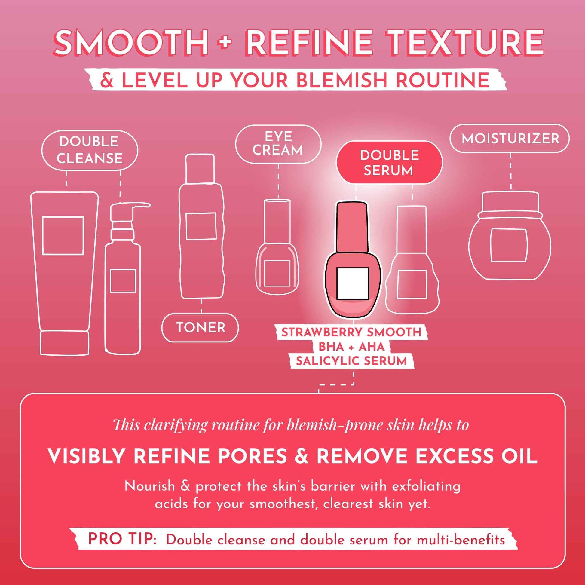 Glow Recipe Strawberry Smoothing Salicylic Acid Serum - Blemish Clarifying Skin Care, AHA BHA Exfoliant + Pore Minimizer + Plumping Hyaluronic Acid + Brightening Allantoin - Korean Face Serum, 30ml