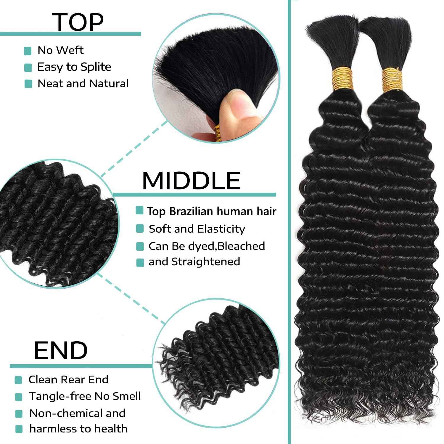 Human Braiding Hair for Boho Braids 110g 20 Inch Deep Water Wave Bulk Human Hair for Braiding No Weft 12A Wet and Wavy Curly Human Hair Extensions 2 Bundles/Pack Natural Color