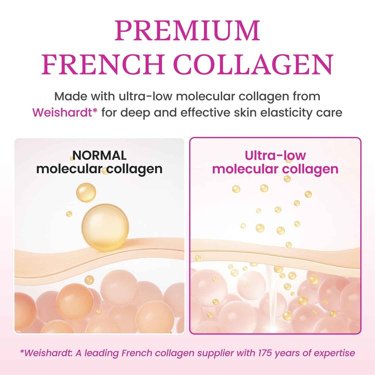 YADAH Collagen Dual Lift Serum 1.69 fl oz - Triple Collagen Firming Serum with Instant Lifting Deep Hydration.Hyaluronic acid,Spilanthol