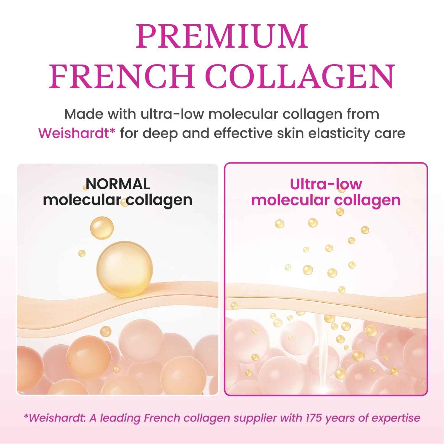 YADAH Collagen Dual Lift Serum 1.69 fl oz - Triple Collagen Firming Serum with Instant Lifting Deep Hydration.Hyaluronic acid,Spilanthol