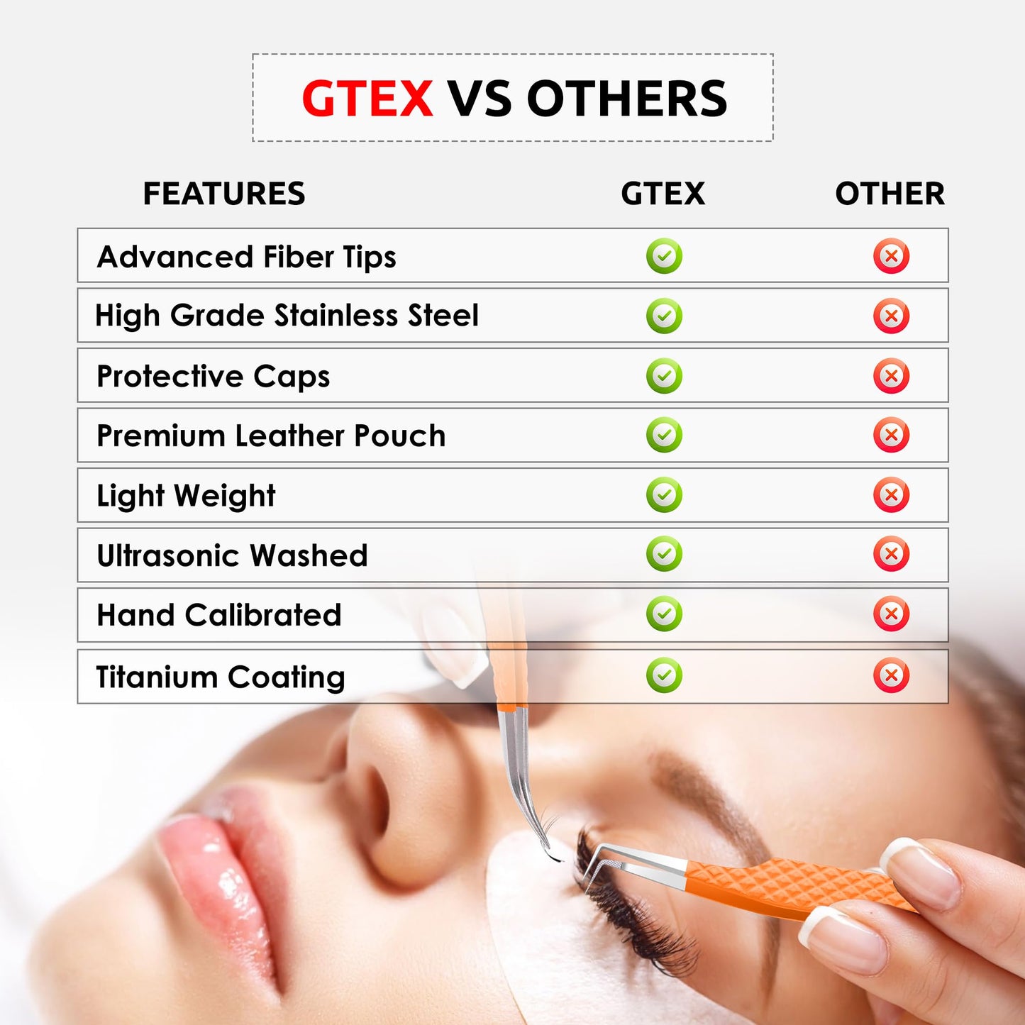 GTEX Fiber Tip Lash Tweezers For Eyelash Extension Tweezers Set of 5, Professional Eyelash Tweezers For Lash Extensions - 90 45 Degree Curved Volume Lash Tweezer Orange