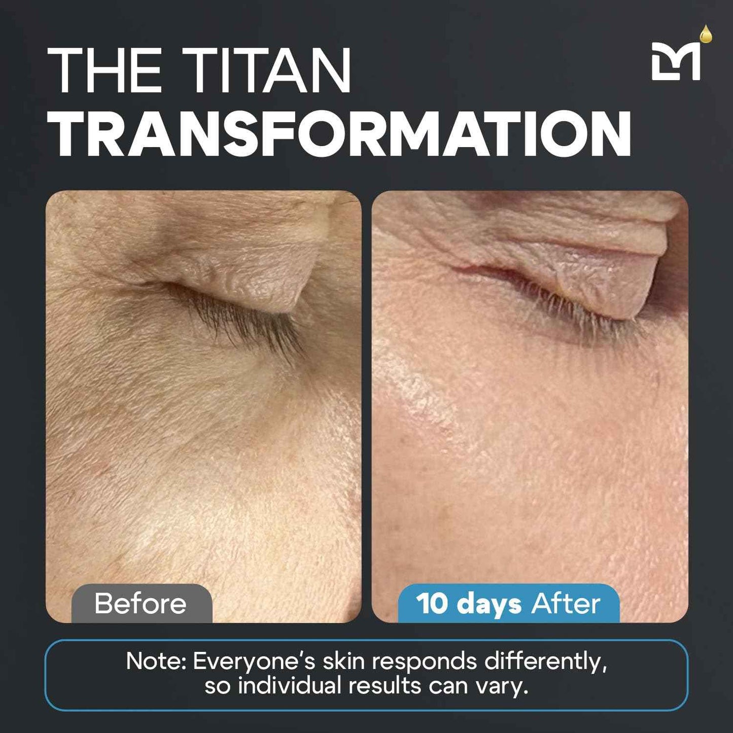 Man Labs Titan Anti-Aging Mens Face Wash – For Men, Cleanse, Hydrate, Revitalize – Gentle Exfoliating Face Cleanser – Men, Skin Care – Herbal Extracts, Ceramides, Peptides, All Skin Types – Unscented