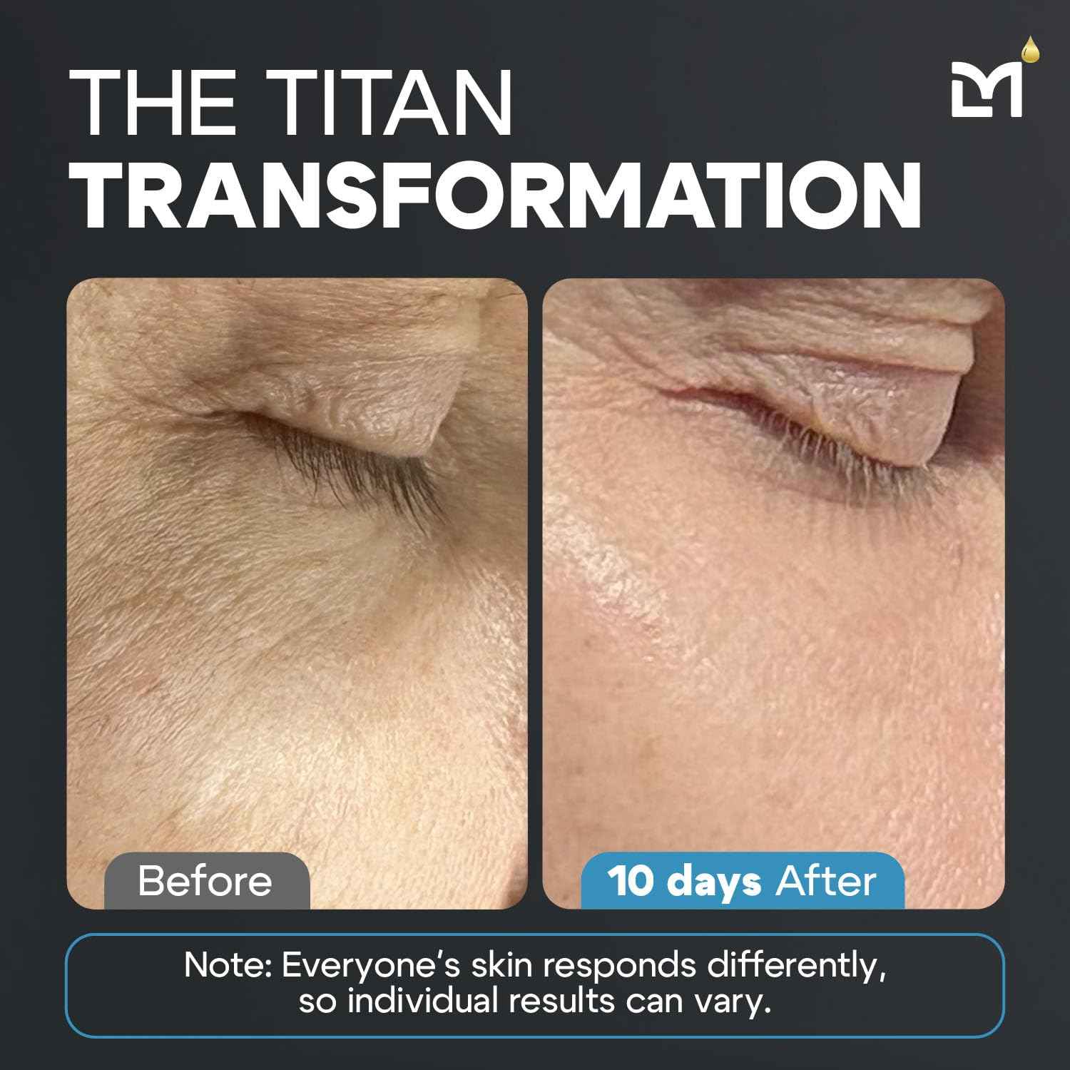 Man Labs Titan Anti-Aging Mens Face Wash – For Men, Cleanse, Hydrate, Revitalize – Gentle Exfoliating Face Cleanser – Men, Skin Care – Herbal Extracts, Ceramides, Peptides, All Skin Types – Unscented