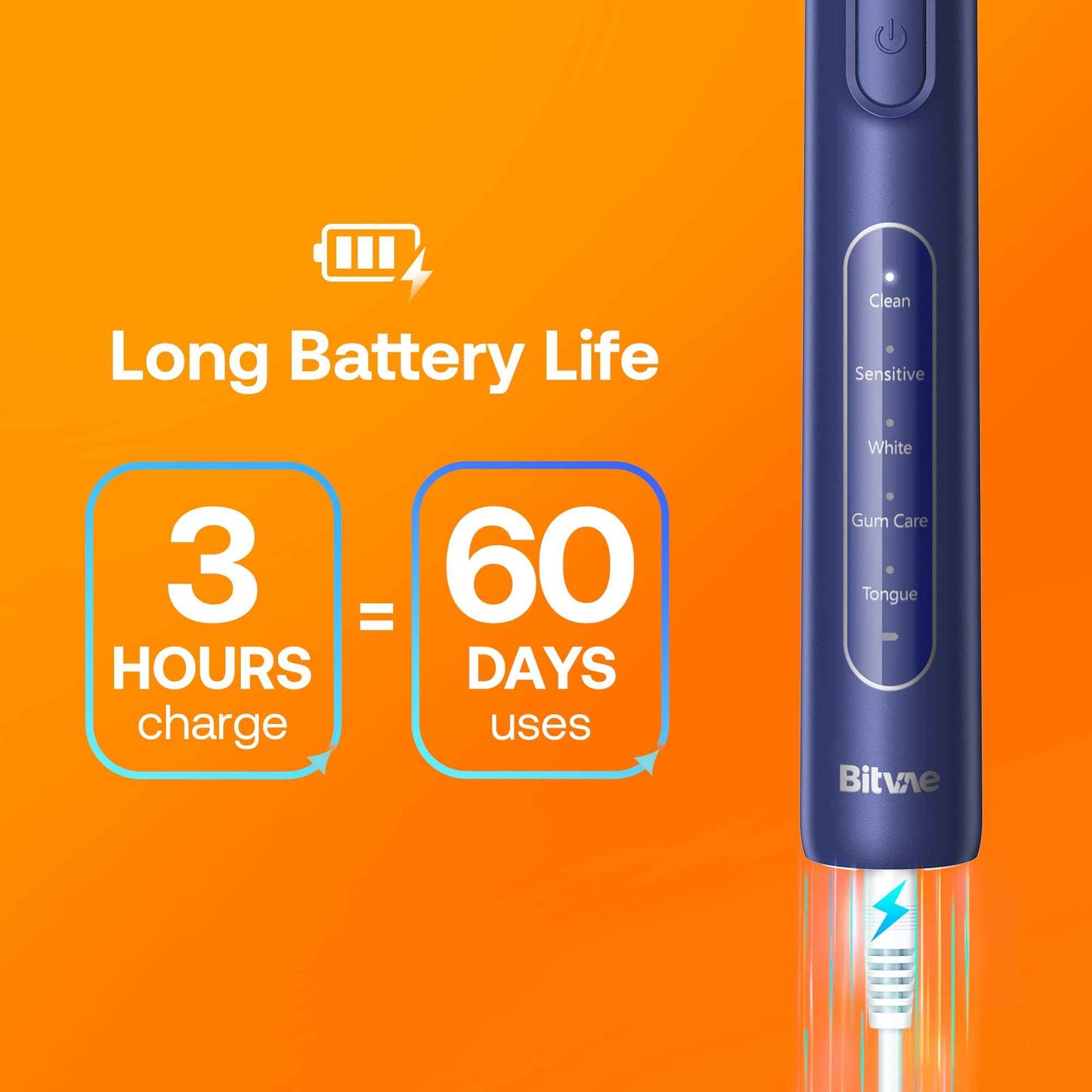 Bitvae R1 Rotating Electric Toothbrush with 8 Brush Heads for Adults and Kids, 60-Day Battery Life, 5 Modes Rechargeable Power Toothbrush with 2-Minute Smart Timer, Dark Blue