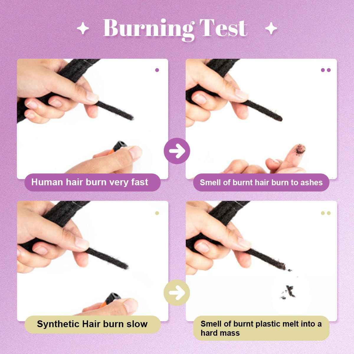 Vecago 12 inch 30 Strands Loc Extensions Human Hair Curly Ends, 0.4cm Width Soft Human Hair Dreadlock Extensions Shoulder Curly Dreads Locs Hair(1b)