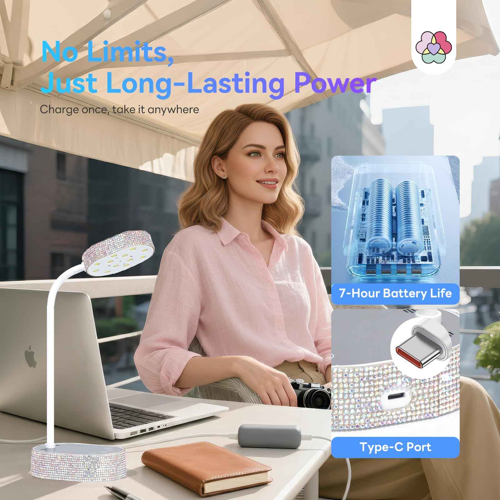 SAVILAND Advanced 36W UV Light for Gel Nails: Rhinestone 2025 5S 5X Faster Curing UV Nail Lamp for Gel Polish Diamond Motion Sensor 3 Timers Cordless 360° Flexible LED Nail Lamp Salon DIY