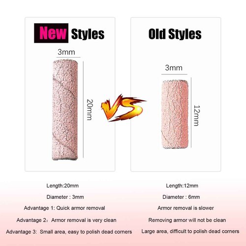 50pcs Nail Drill Bits 3mm Super Long Small Sanding Bands with Upgrade 3.1mm Mandrel Bits,Mini Cuticle Sanding Files for Acrylic Nails Manicure and Pedicure Salon Use (Pink)